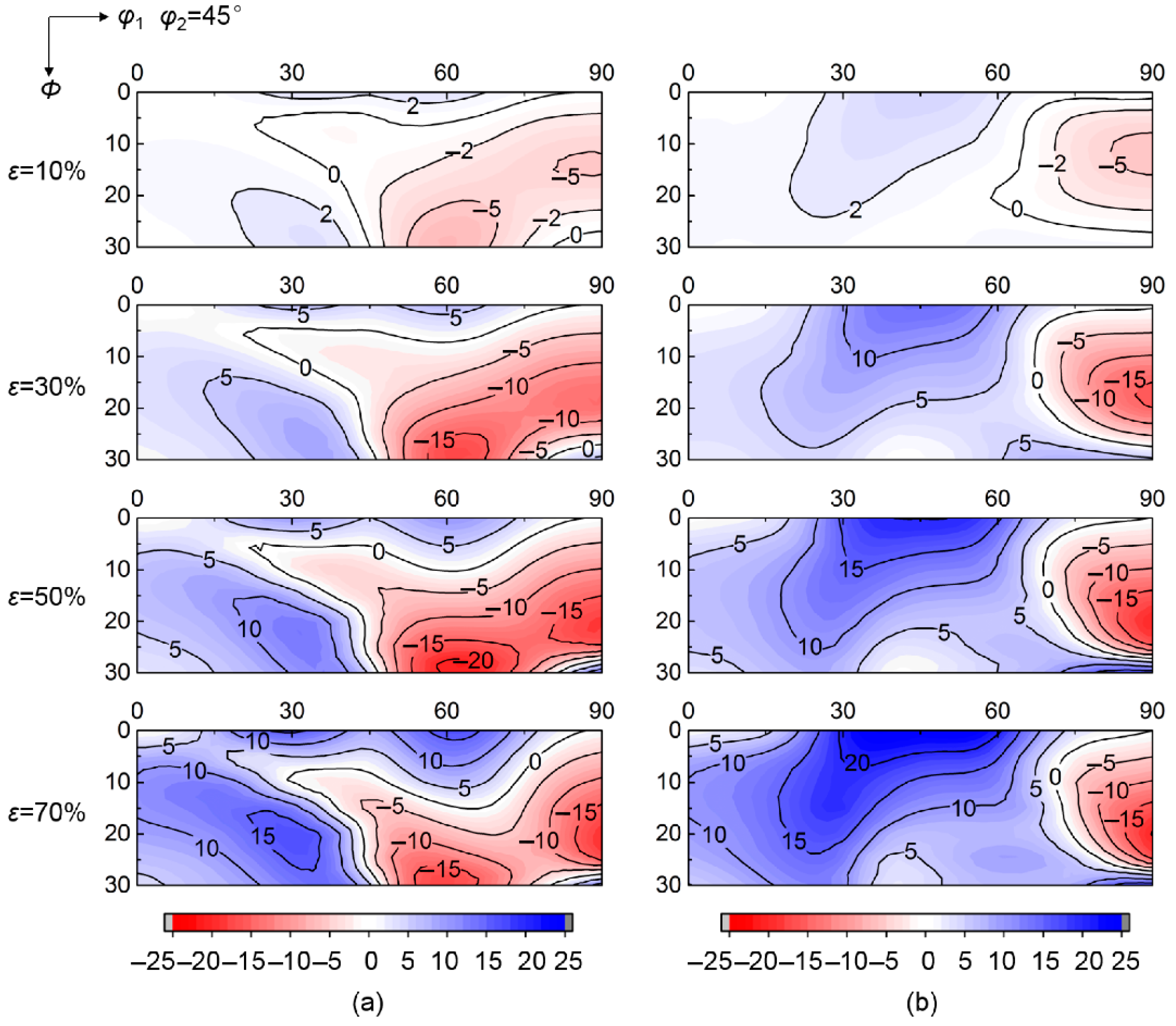 Materials 15 01059 g006 Materials 15 01059 g006