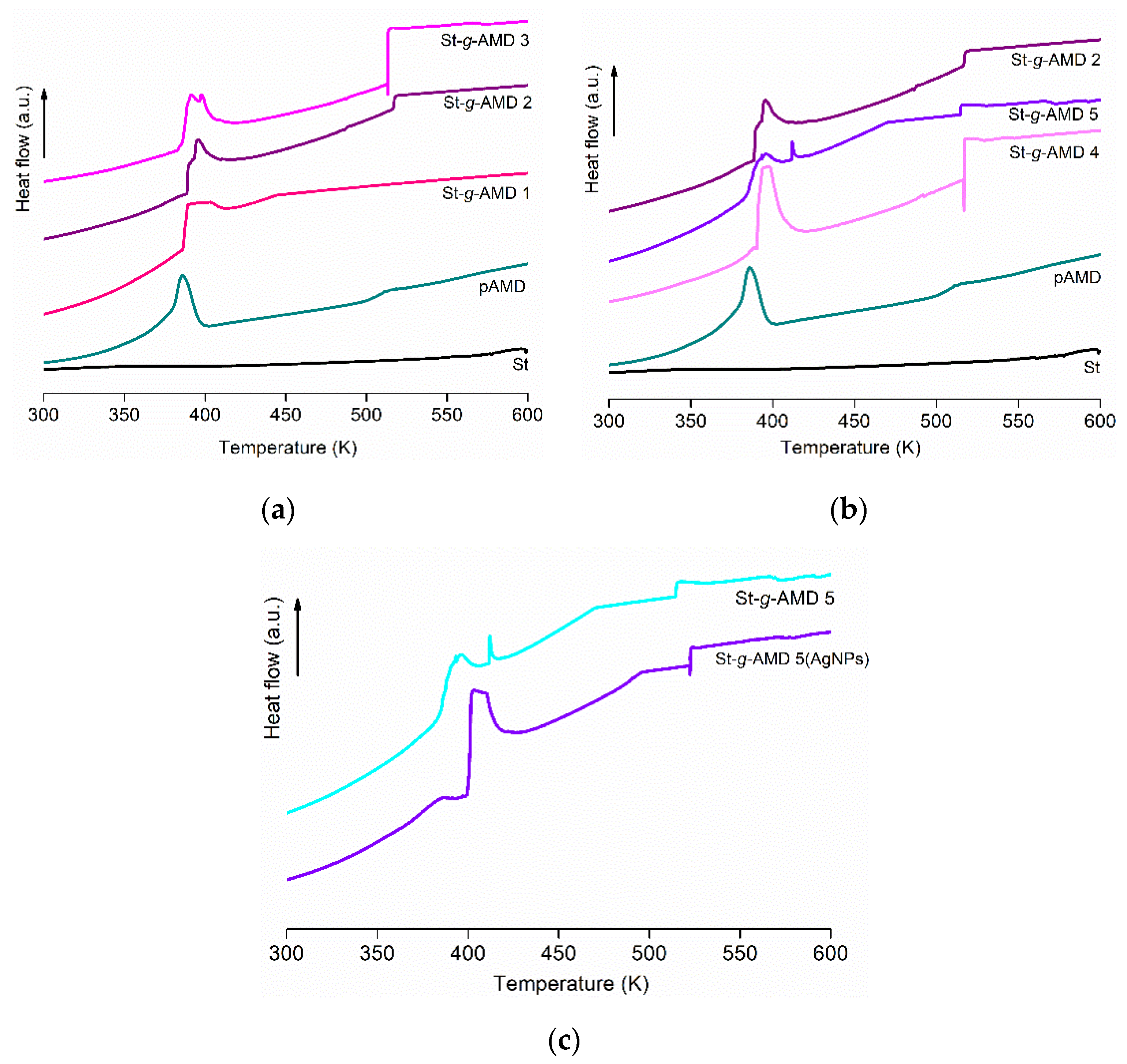 Materials 15 01061 g001