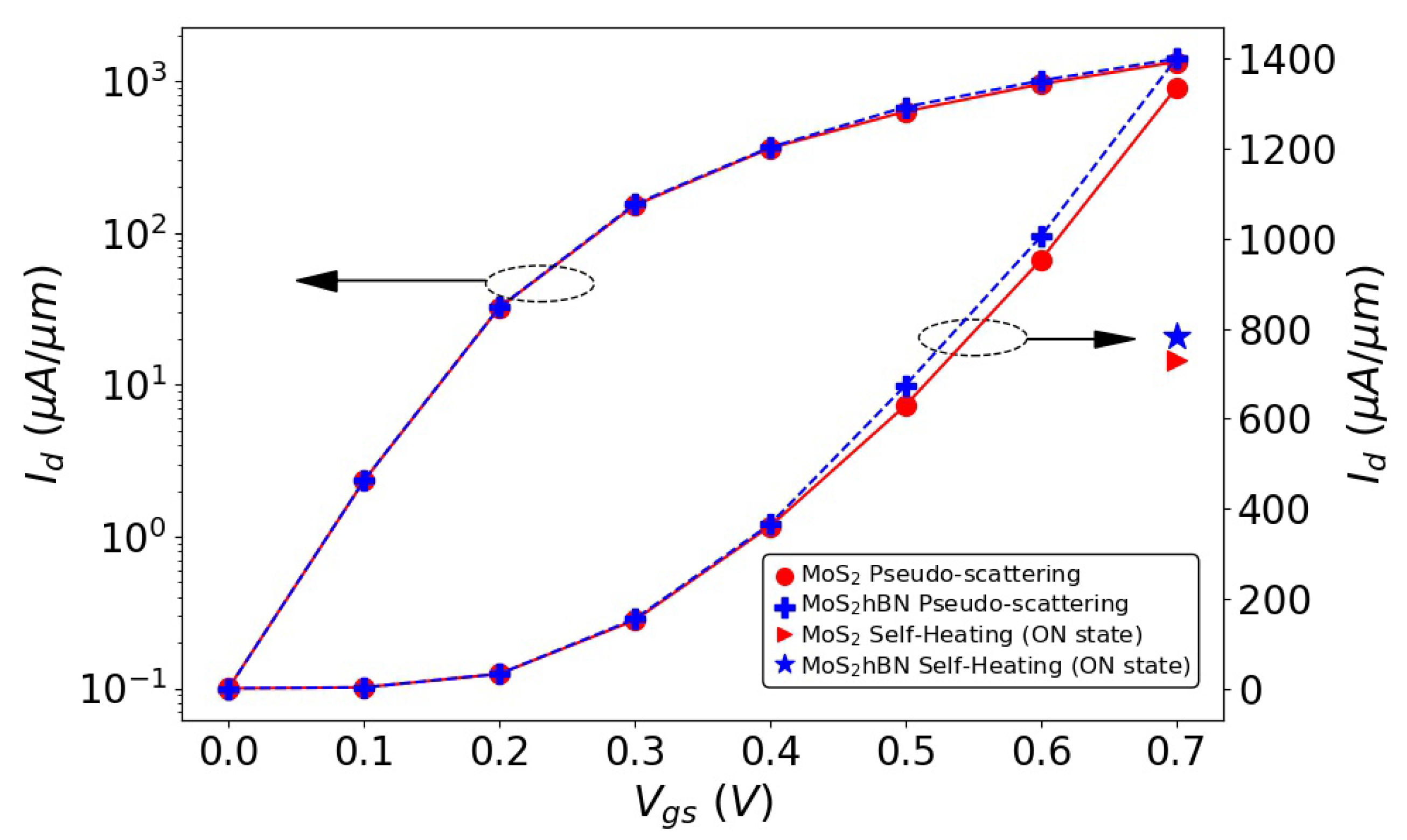 Materials 15 01062 g004