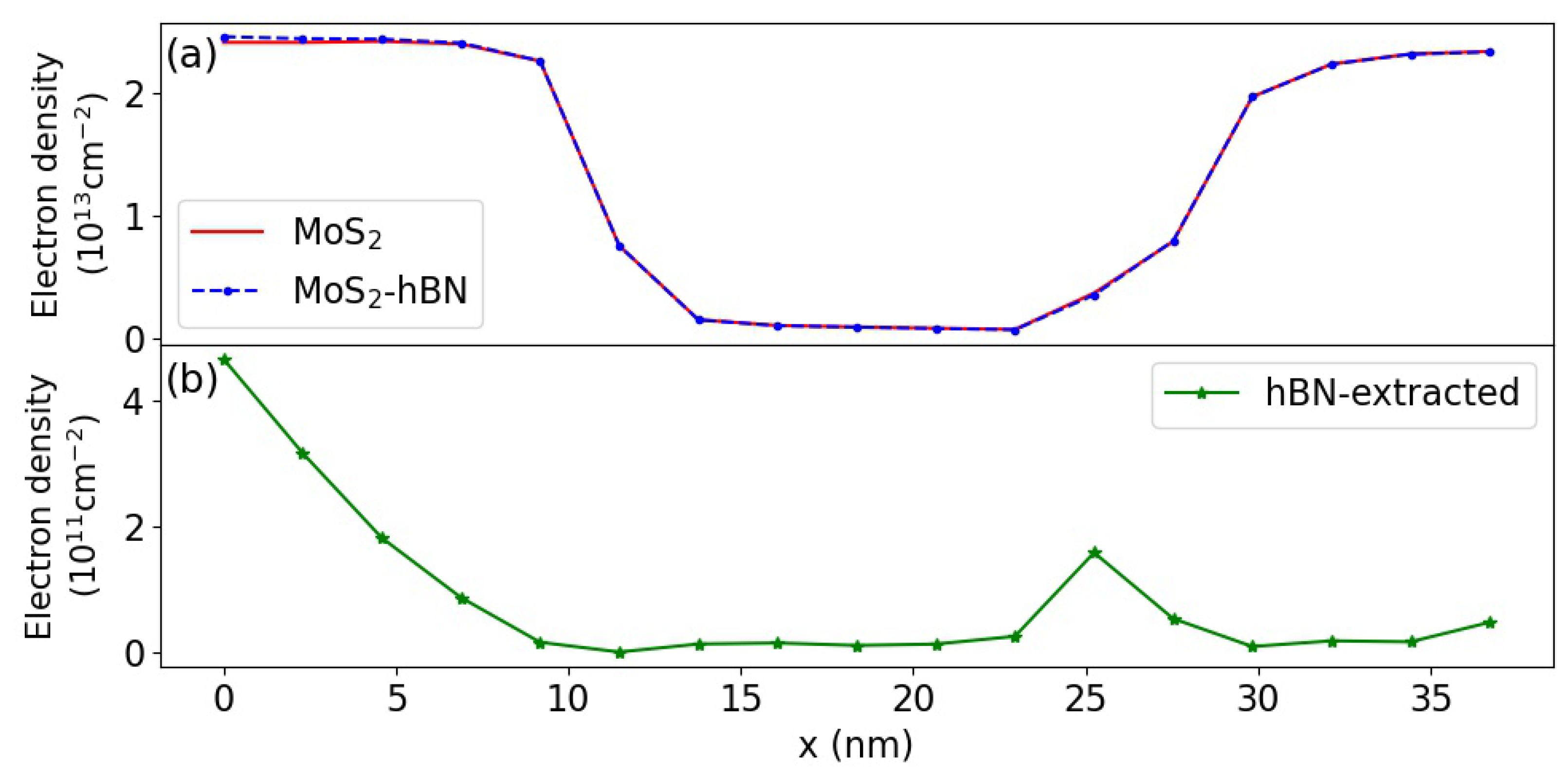 Materials 15 01062 g005