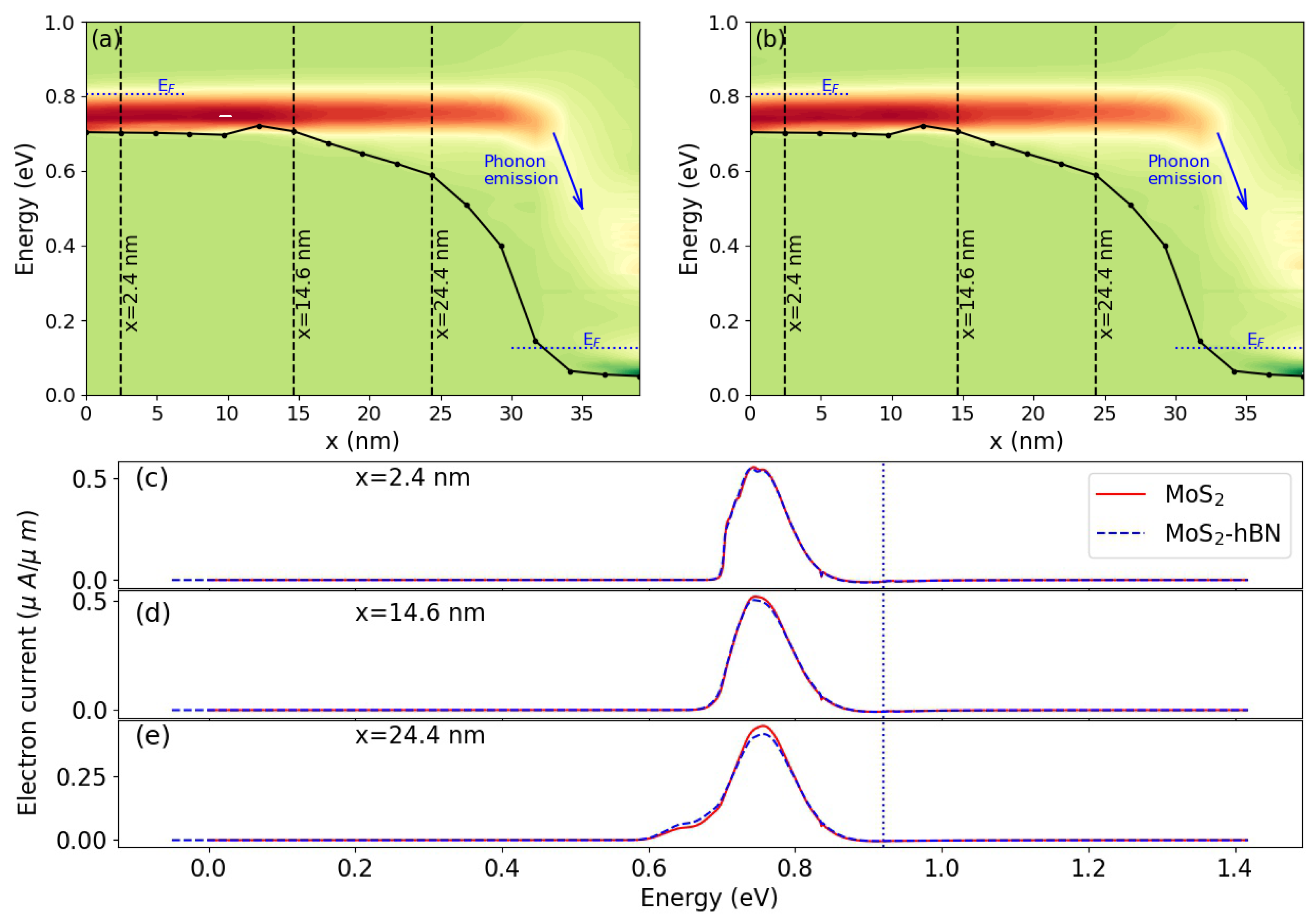 Materials 15 01062 g006