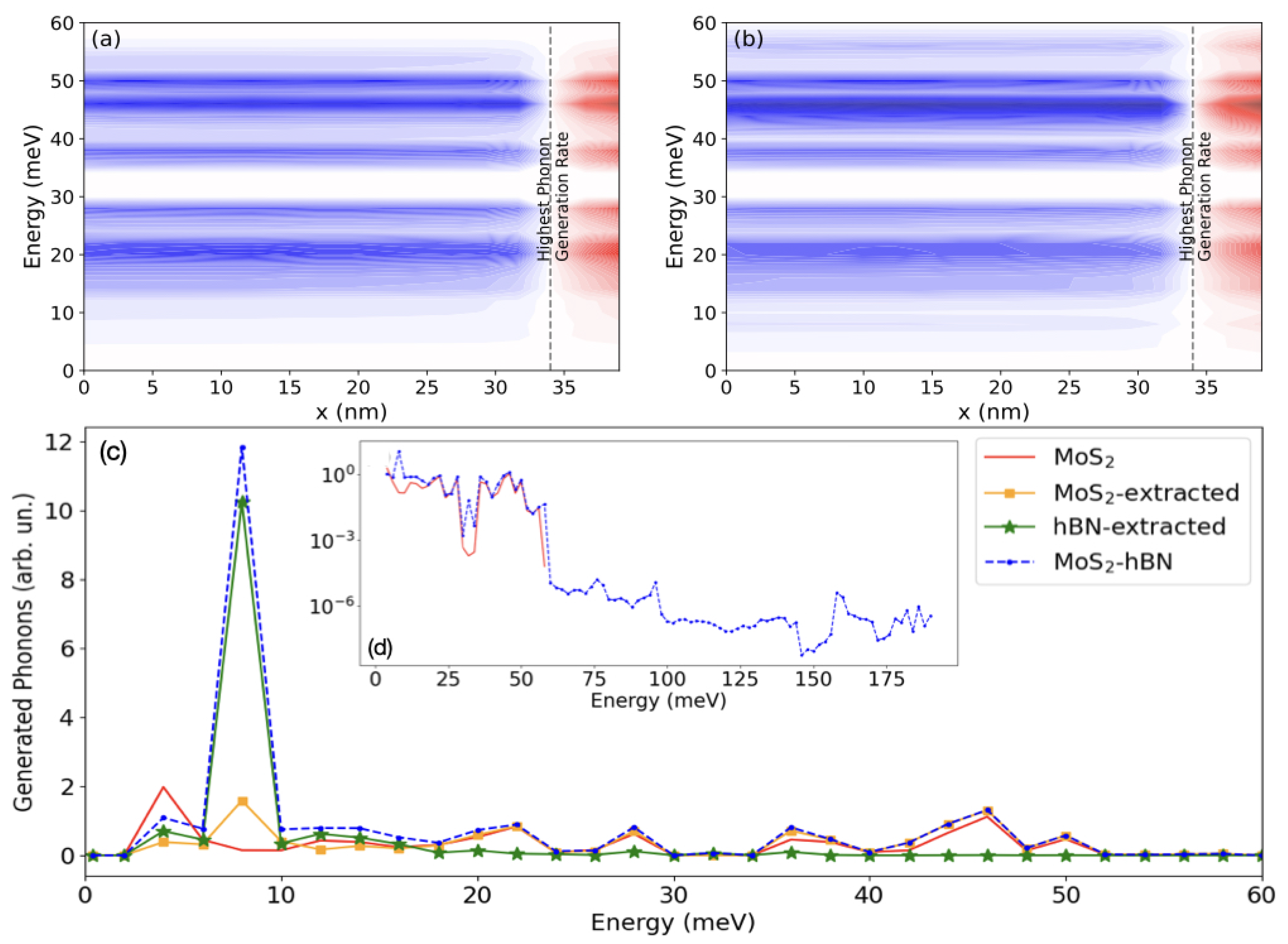 Materials 15 01062 g007
