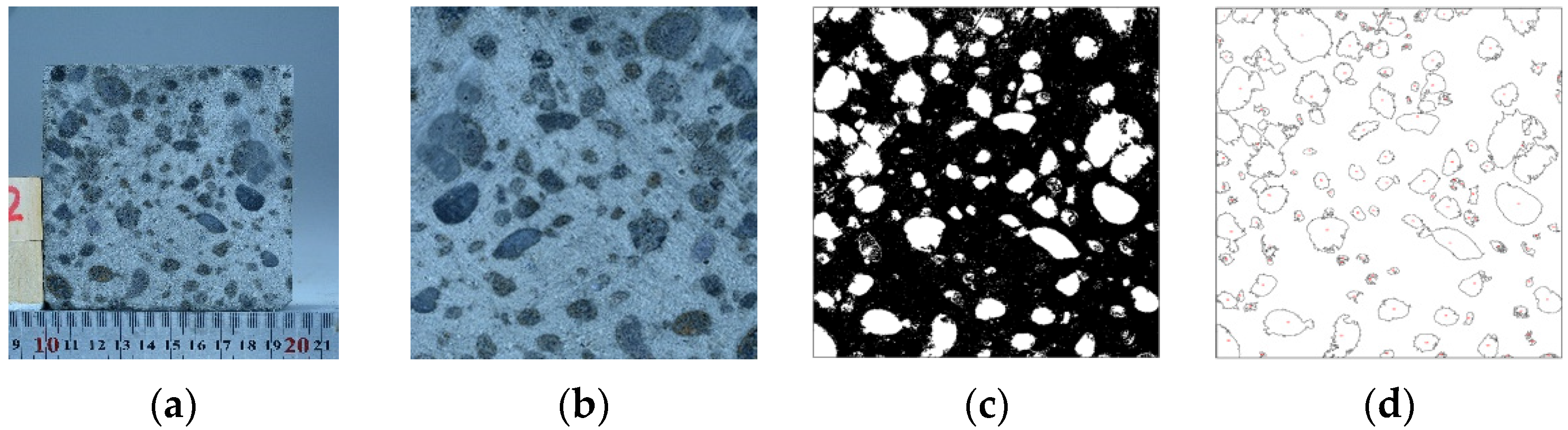 Materials 15 01063 g003 Materials 15 01063 g003