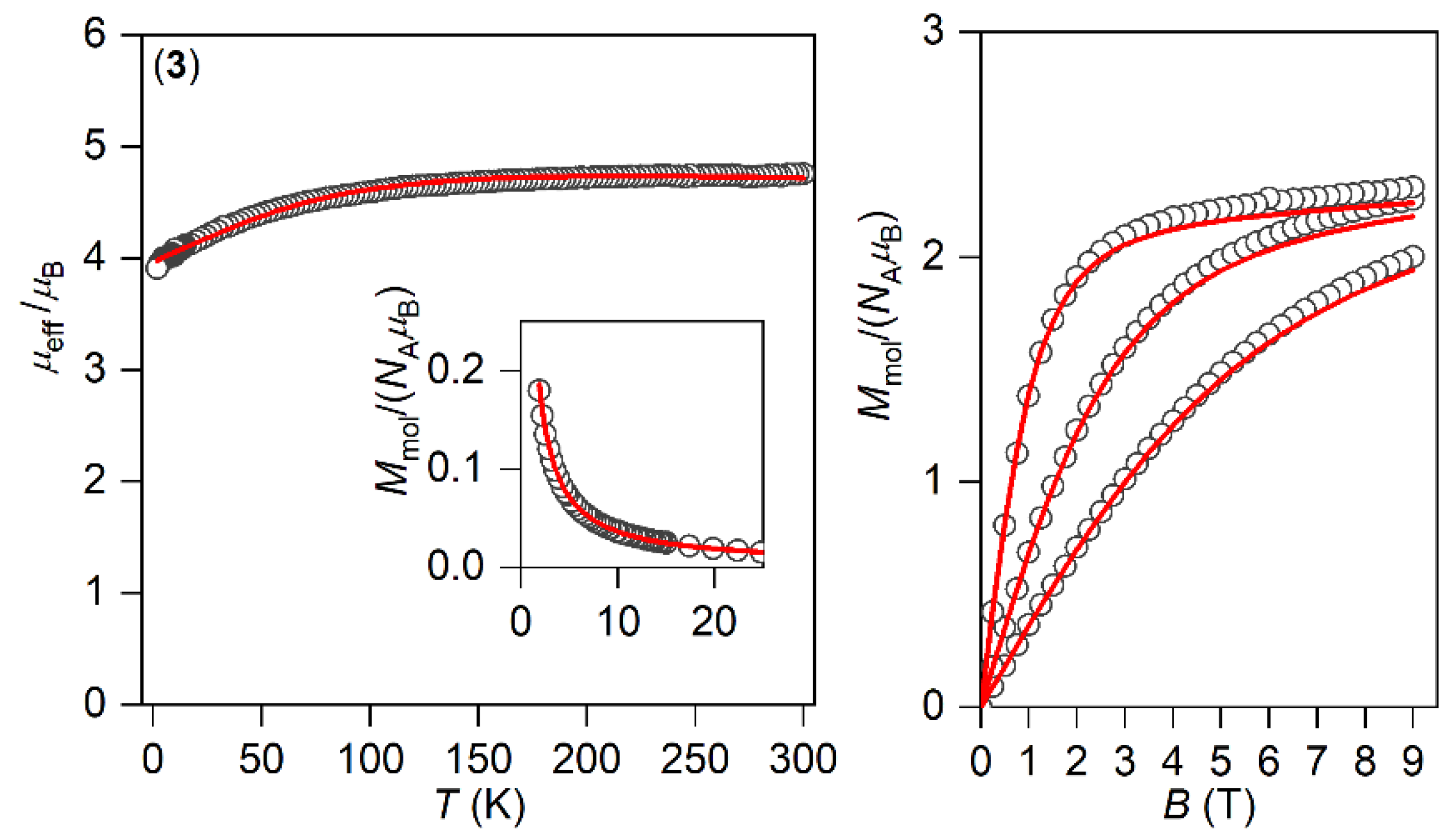 Materials 15 01064 g002b