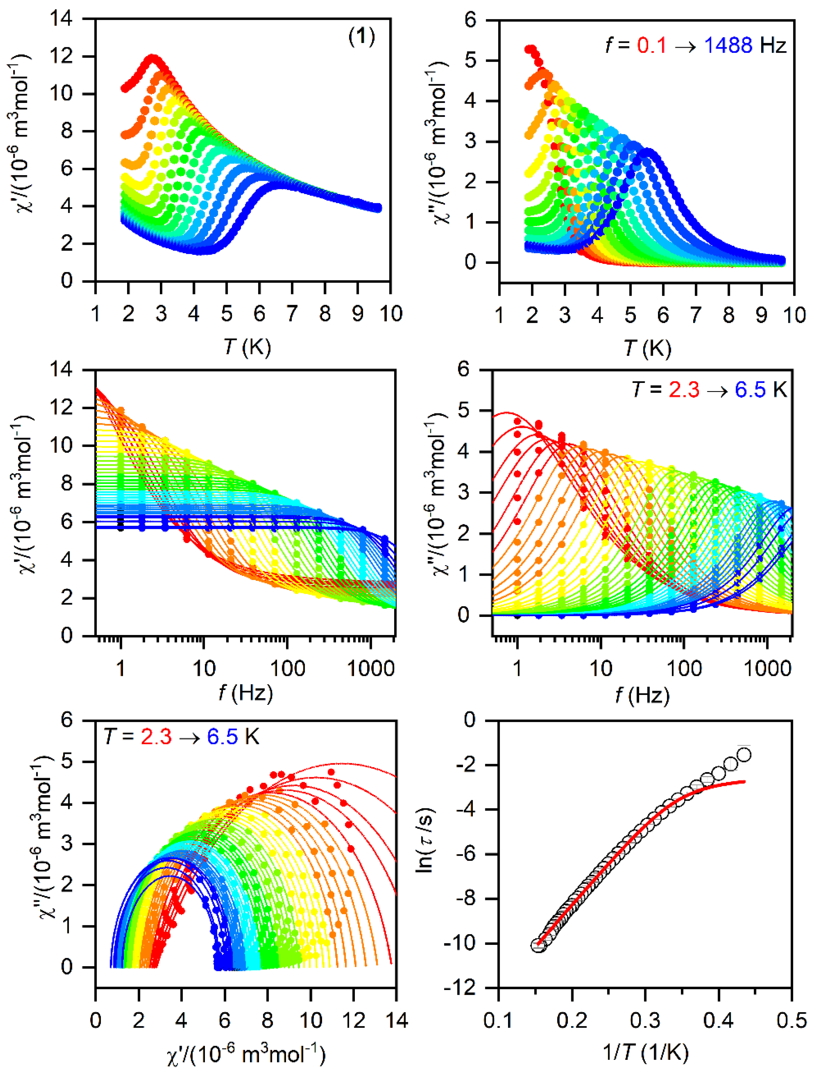 Materials 15 01064 g003