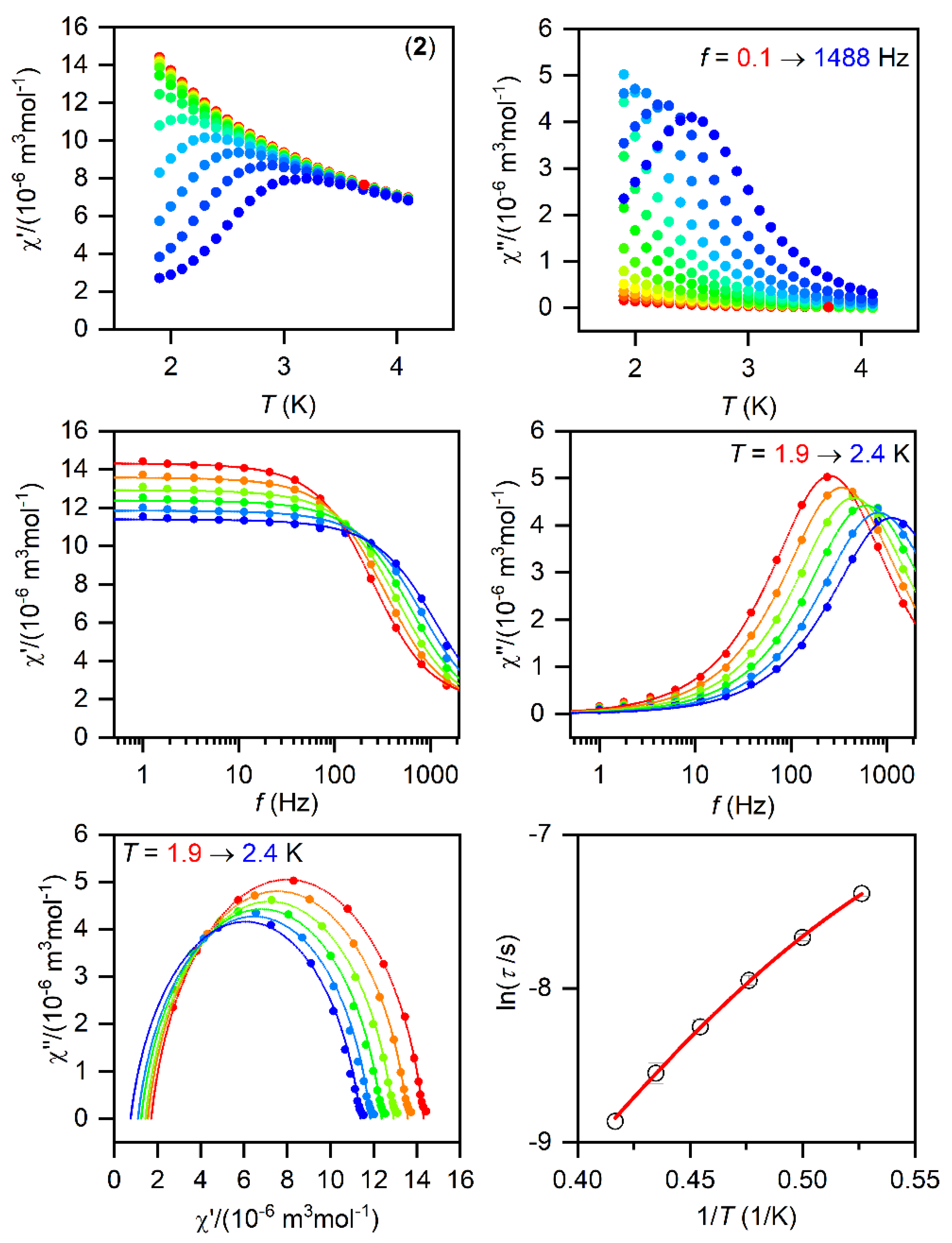 Materials 15 01064 g004