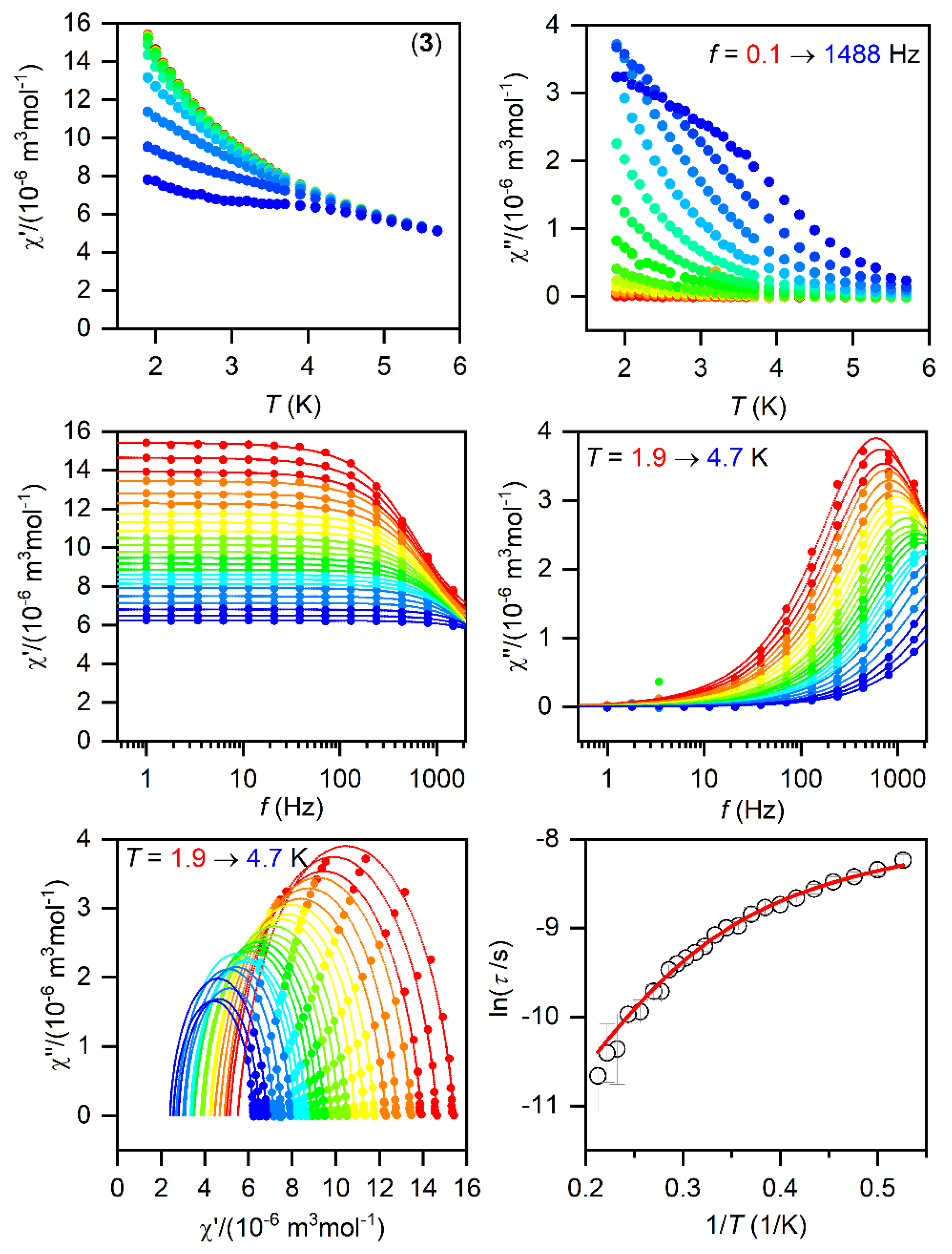 Materials 15 01064 g005