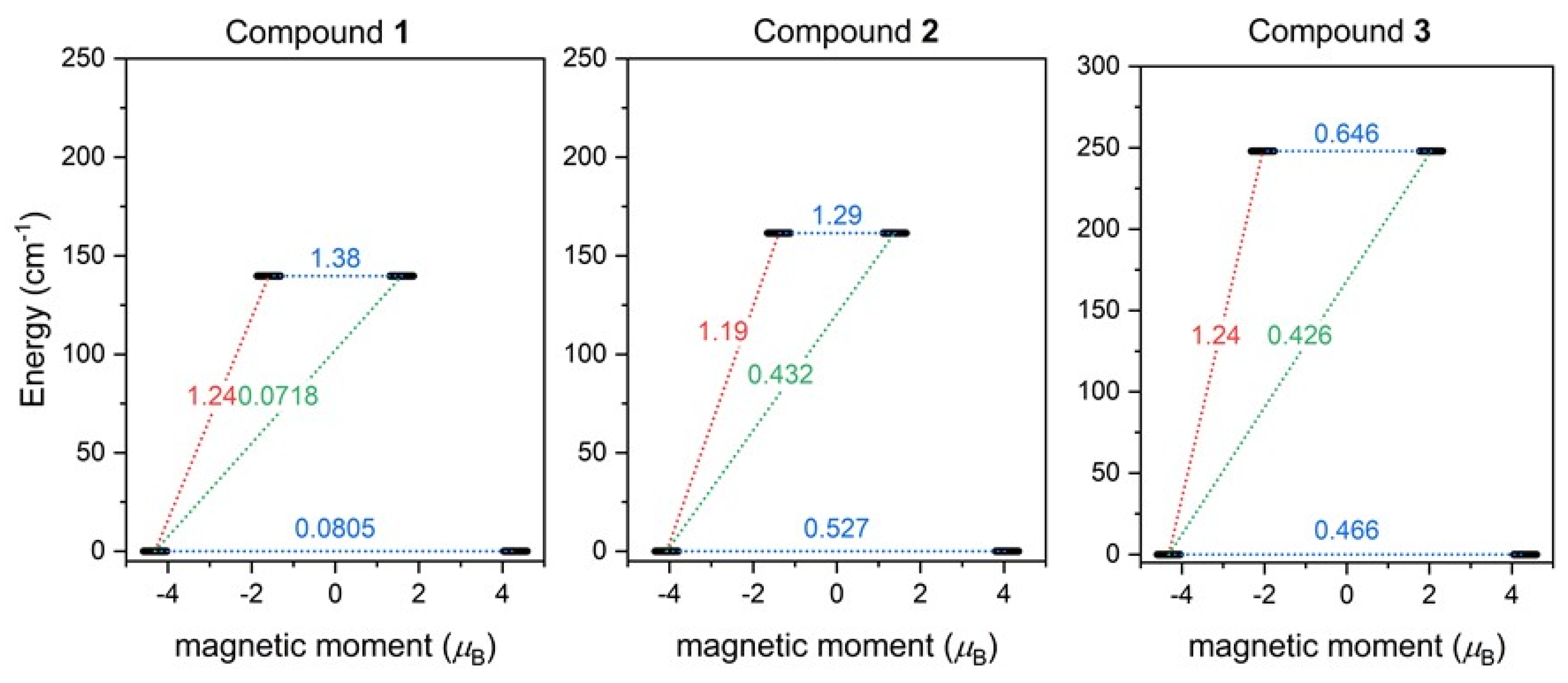 Materials 15 01064 g007