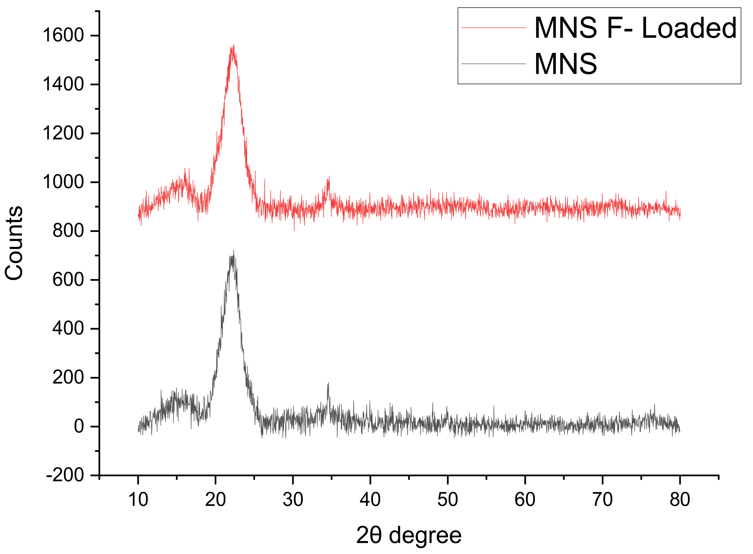 Materials 15 01065 g002
