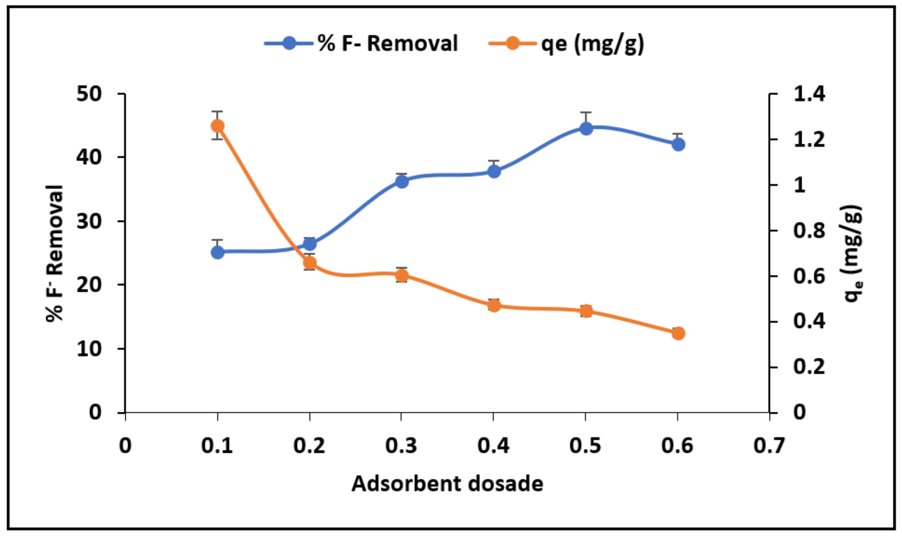 Materials 15 01065 g008