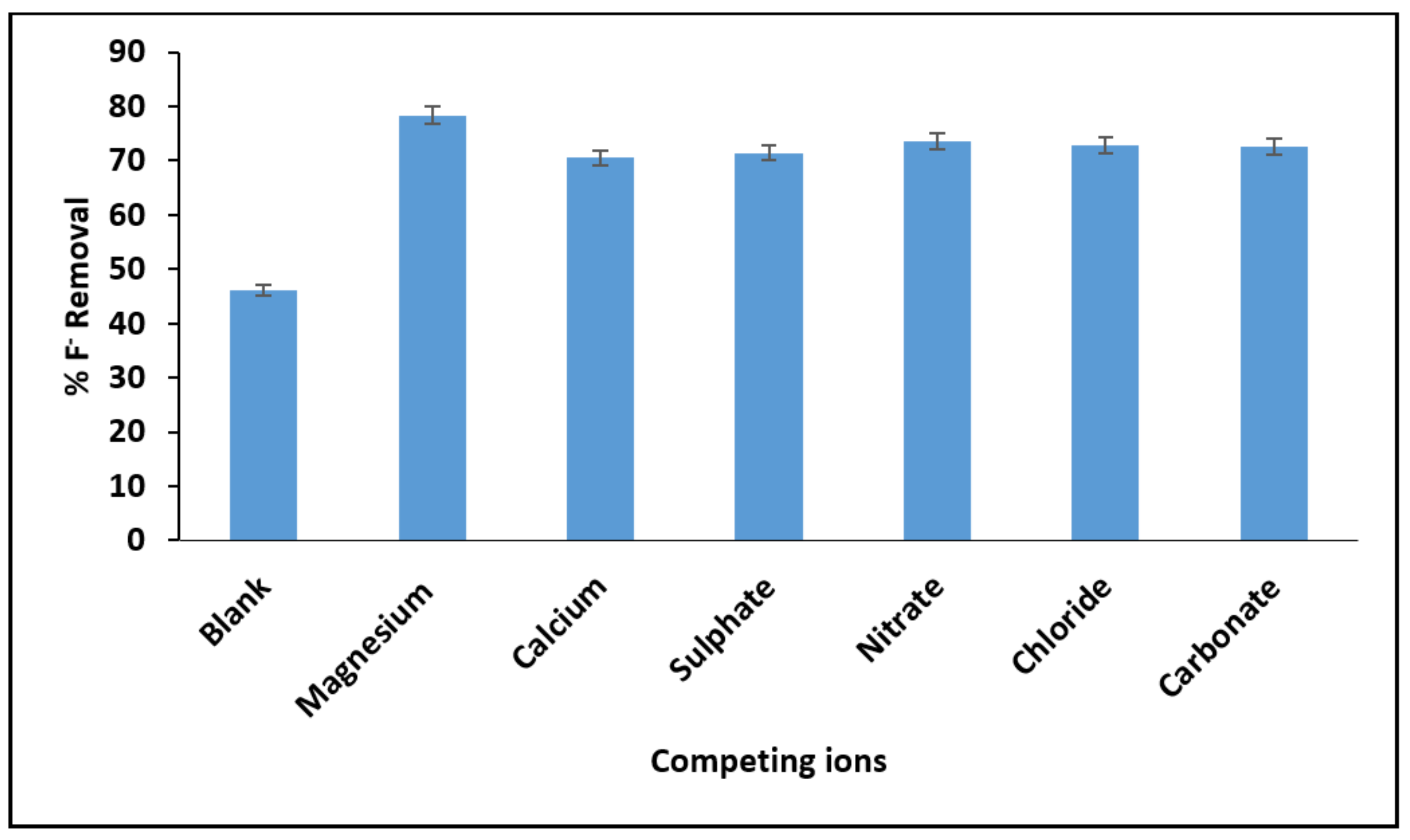 Materials 15 01065 g011