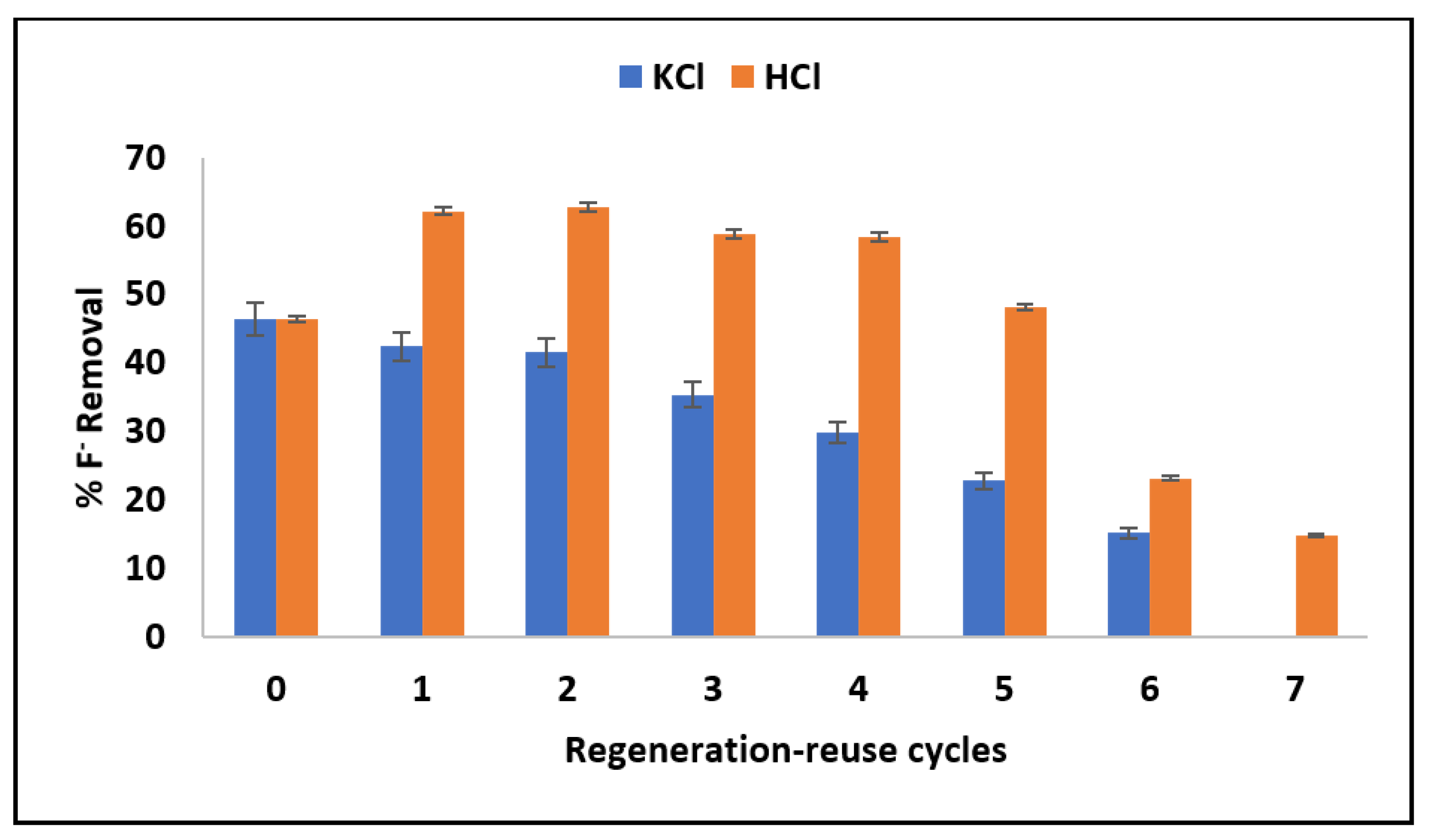 Materials 15 01065 g012