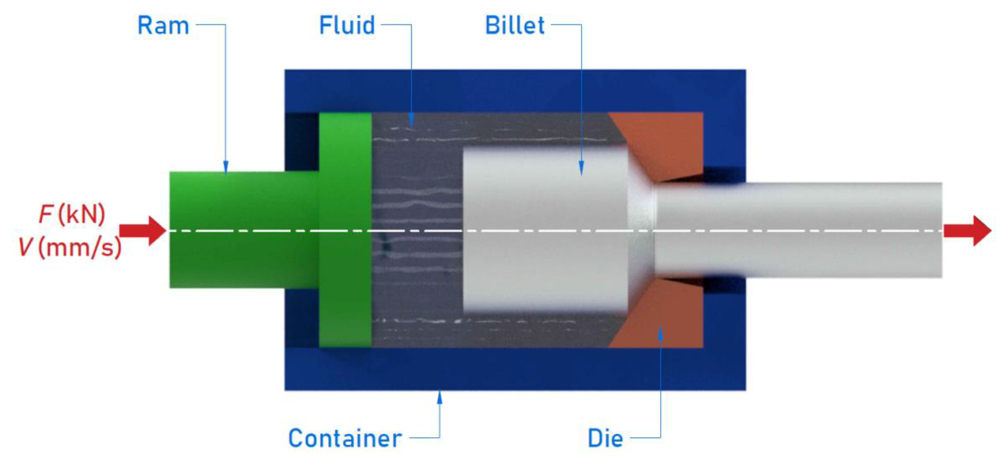 Materials 15 01066 g002