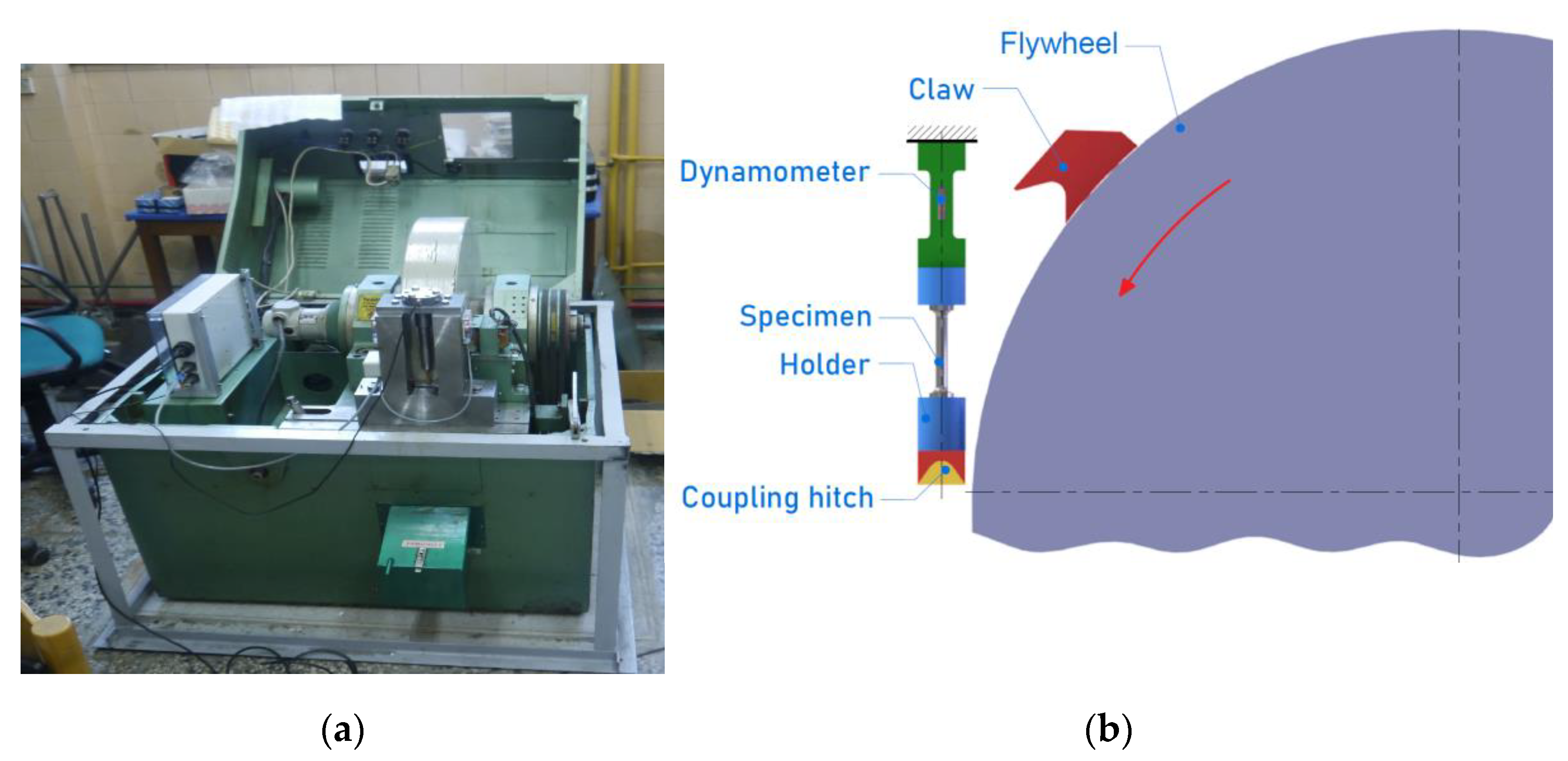 Materials 15 01066 g005