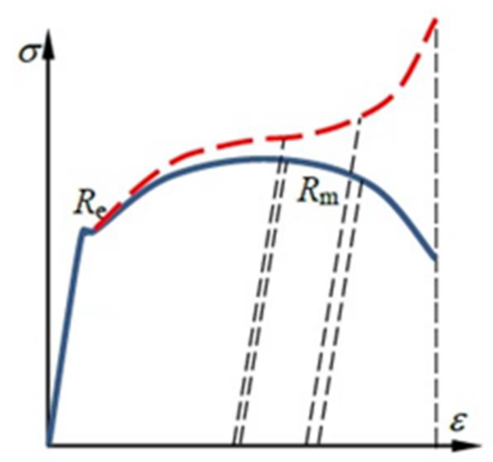 Materials 15 01066 g008