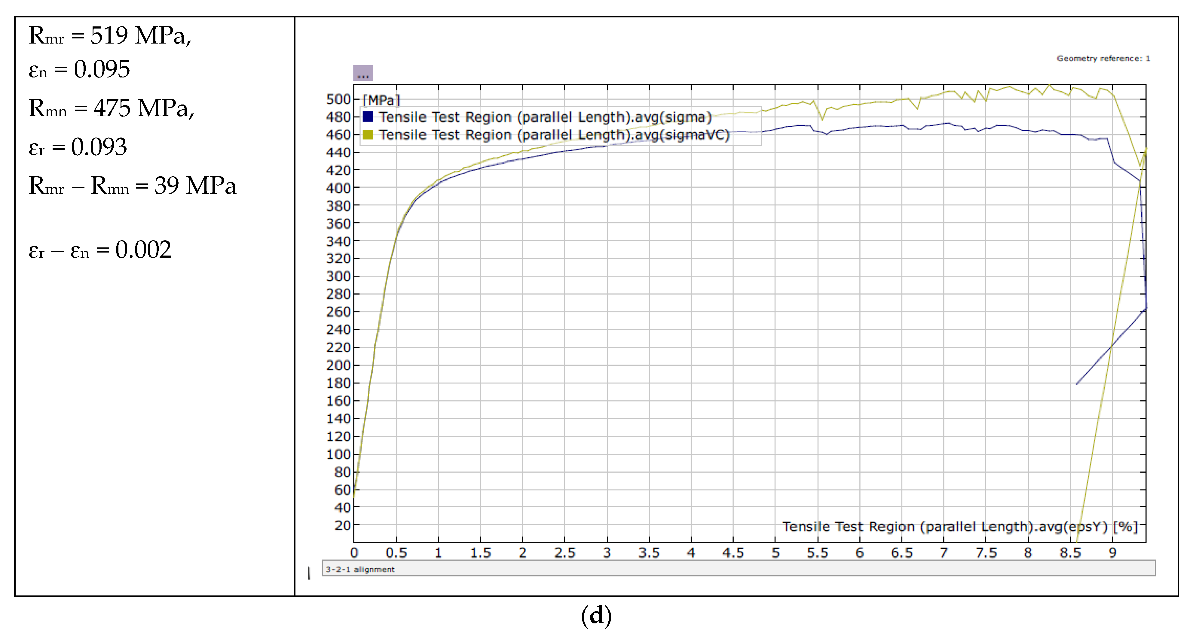Materials 15 01066 g009b