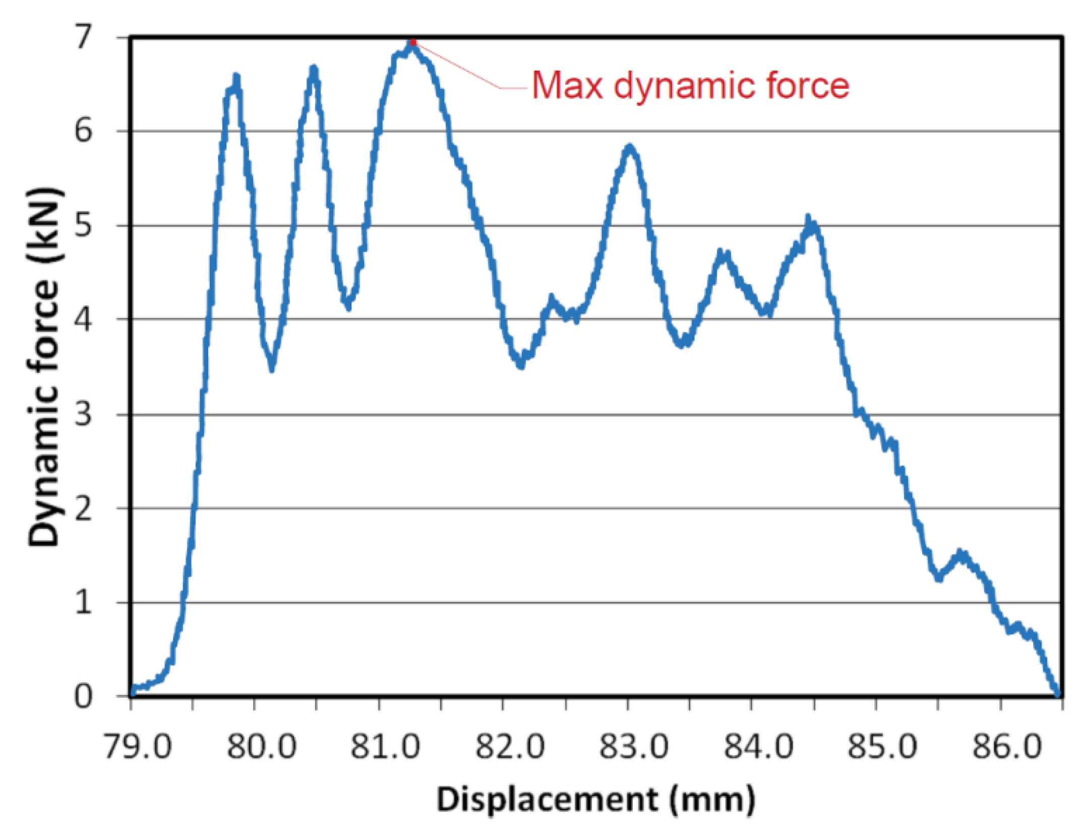 Materials 15 01066 g012