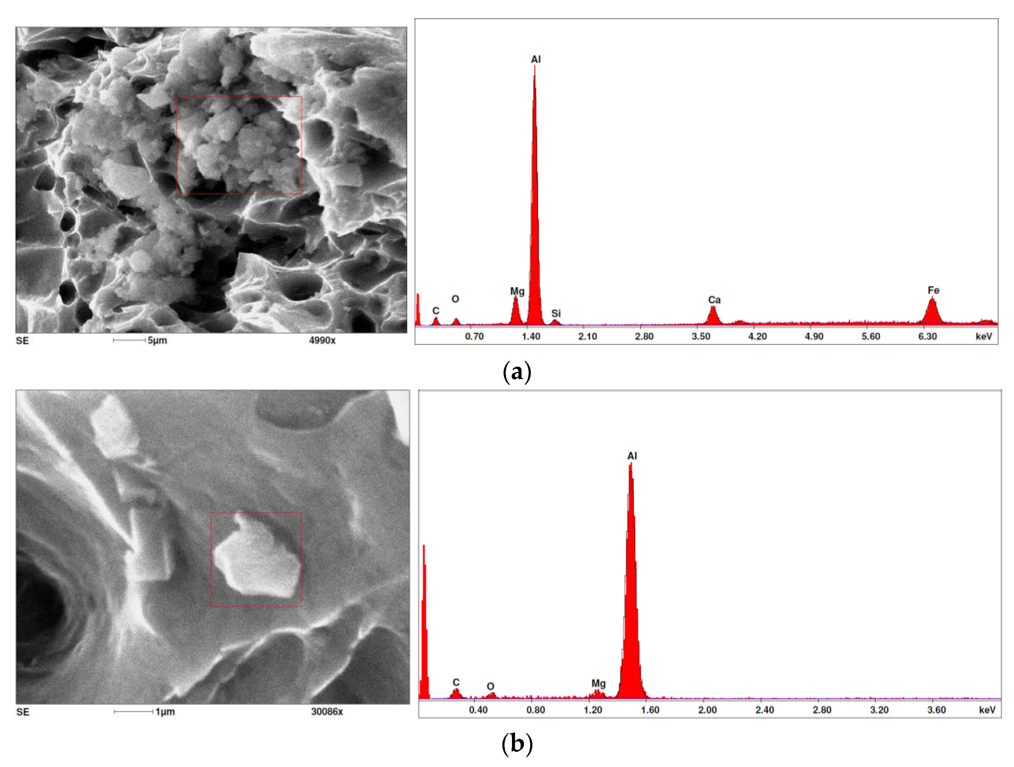 Materials 15 01066 g015a