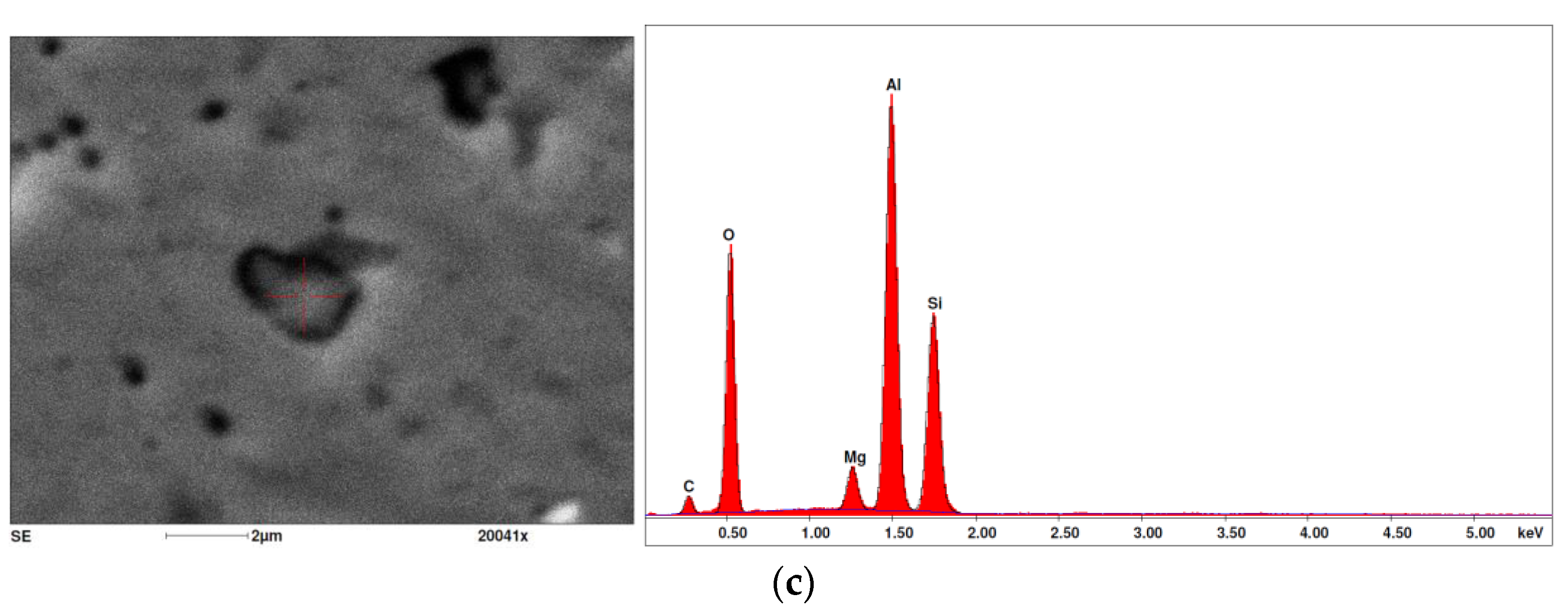Materials 15 01066 g015b