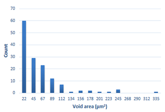 Materials 15 01066 i026