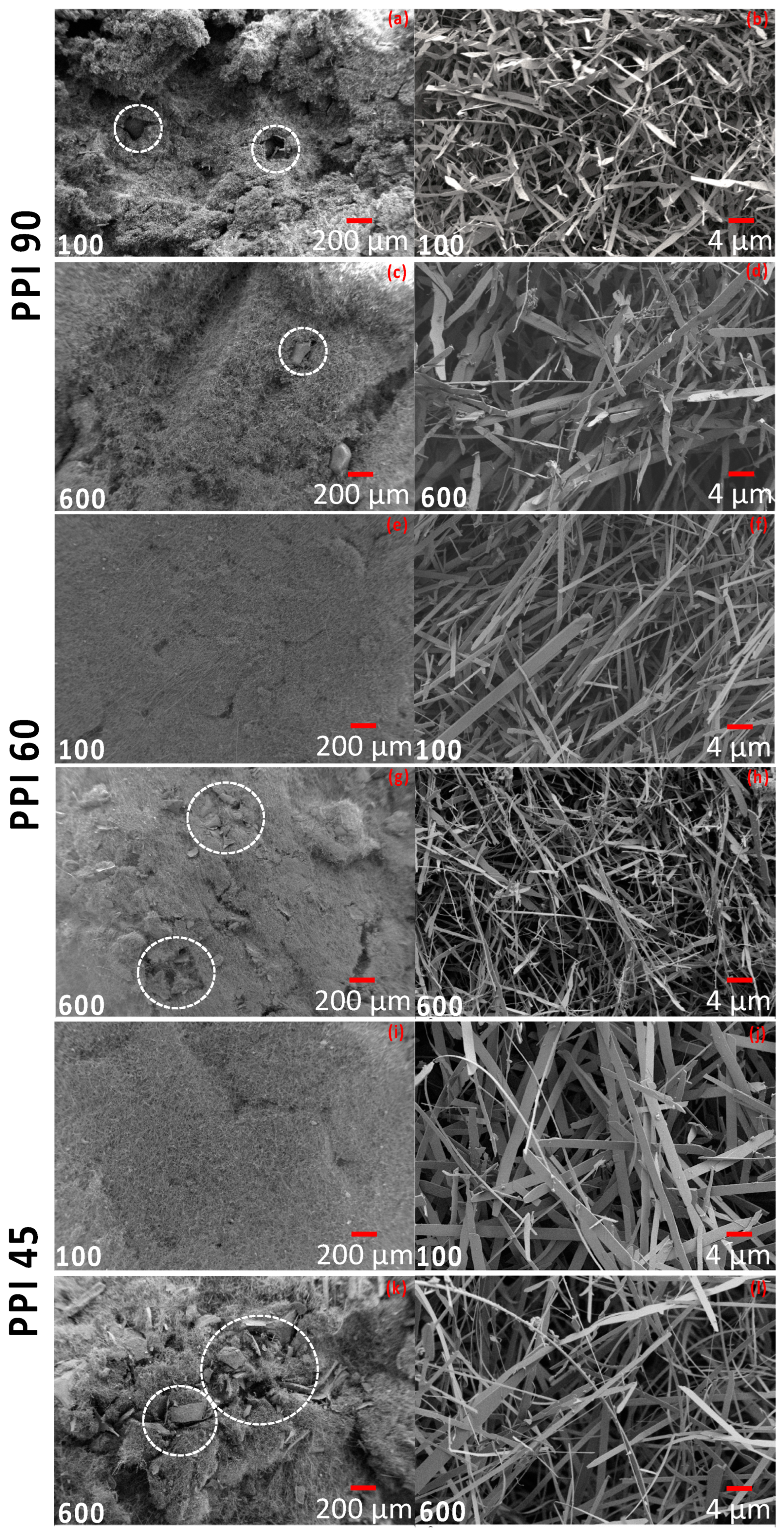 Materials 15 01068 g004
