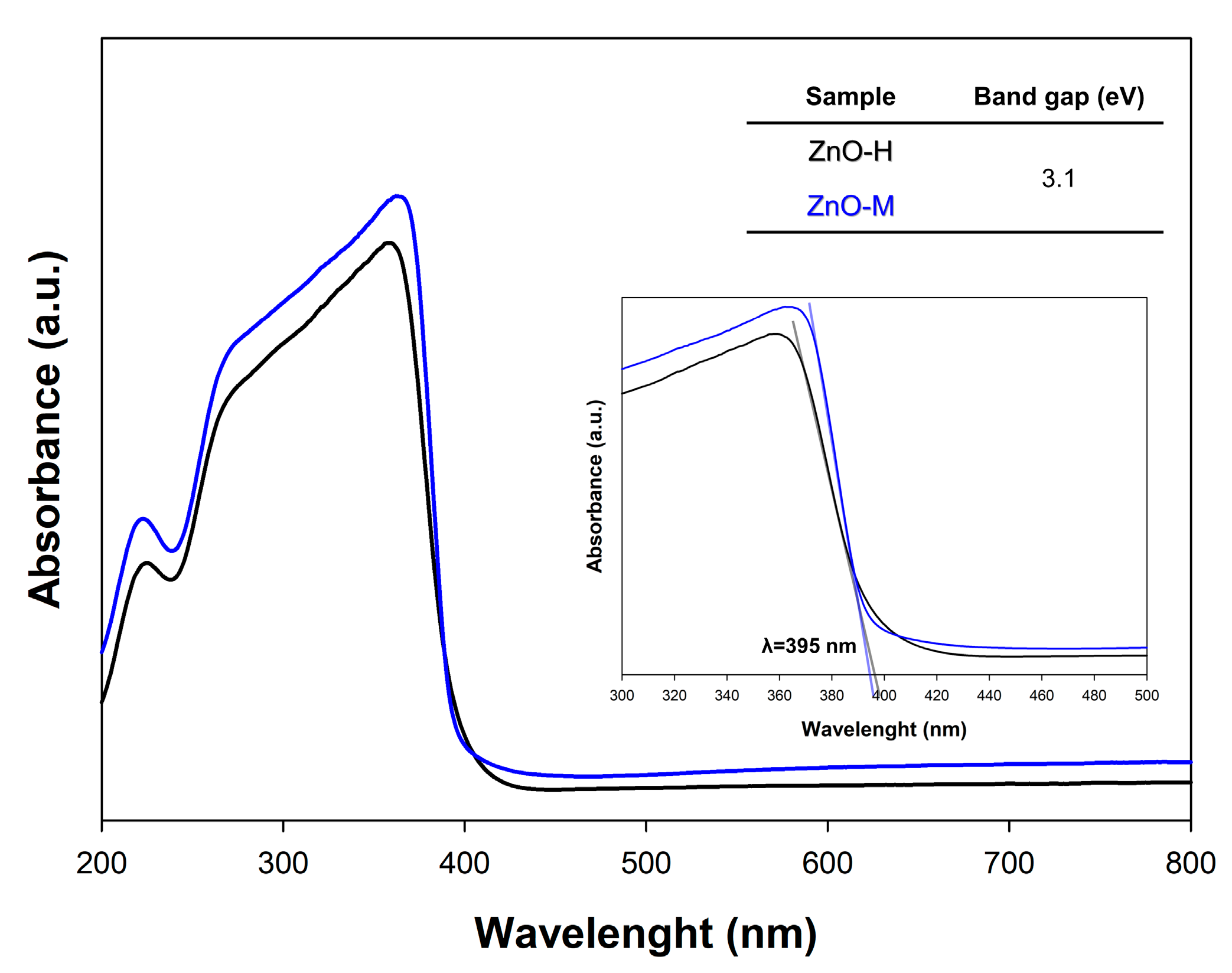 Materials 15 01069 g005