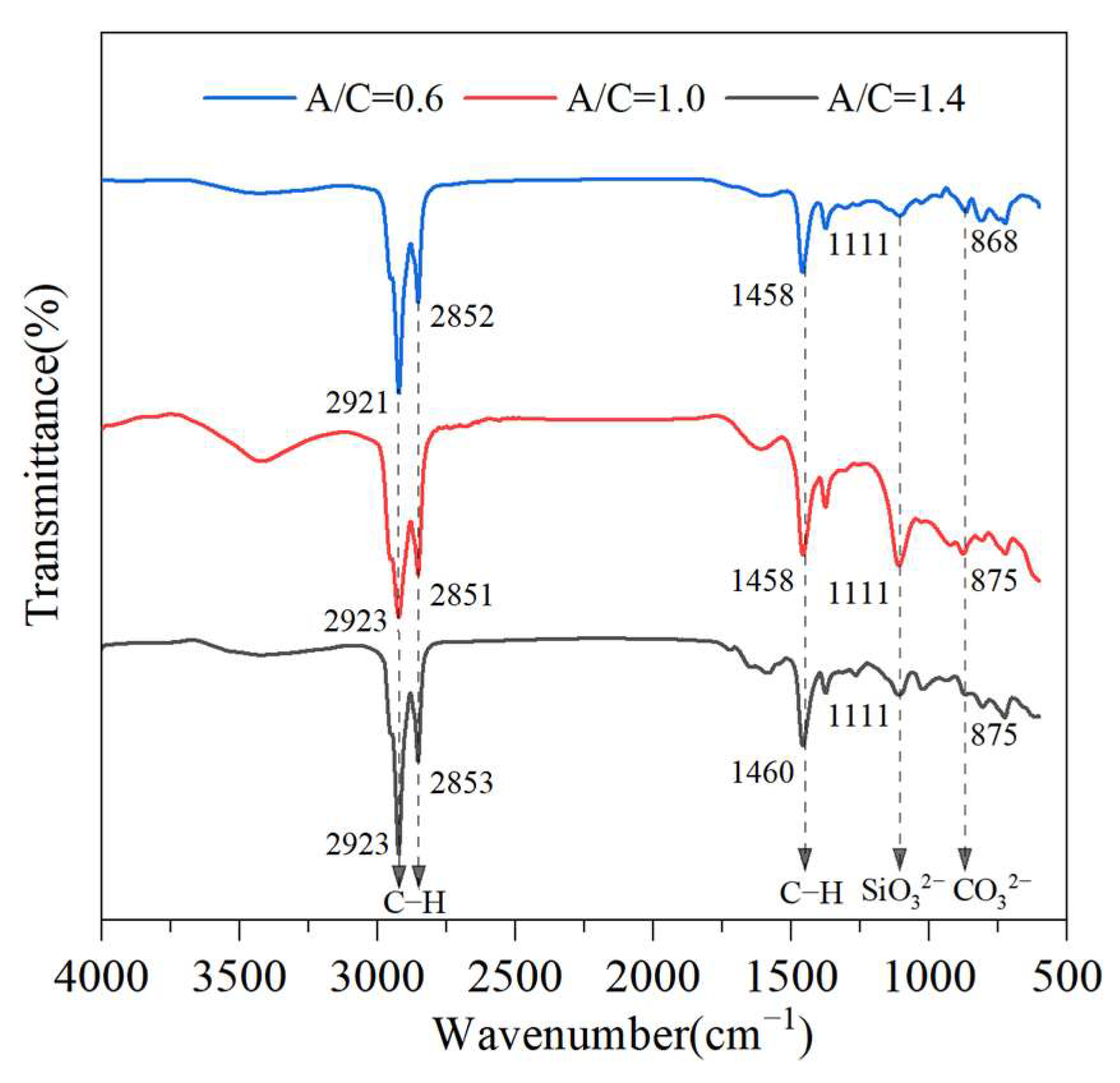 Materials 15 01070 g002