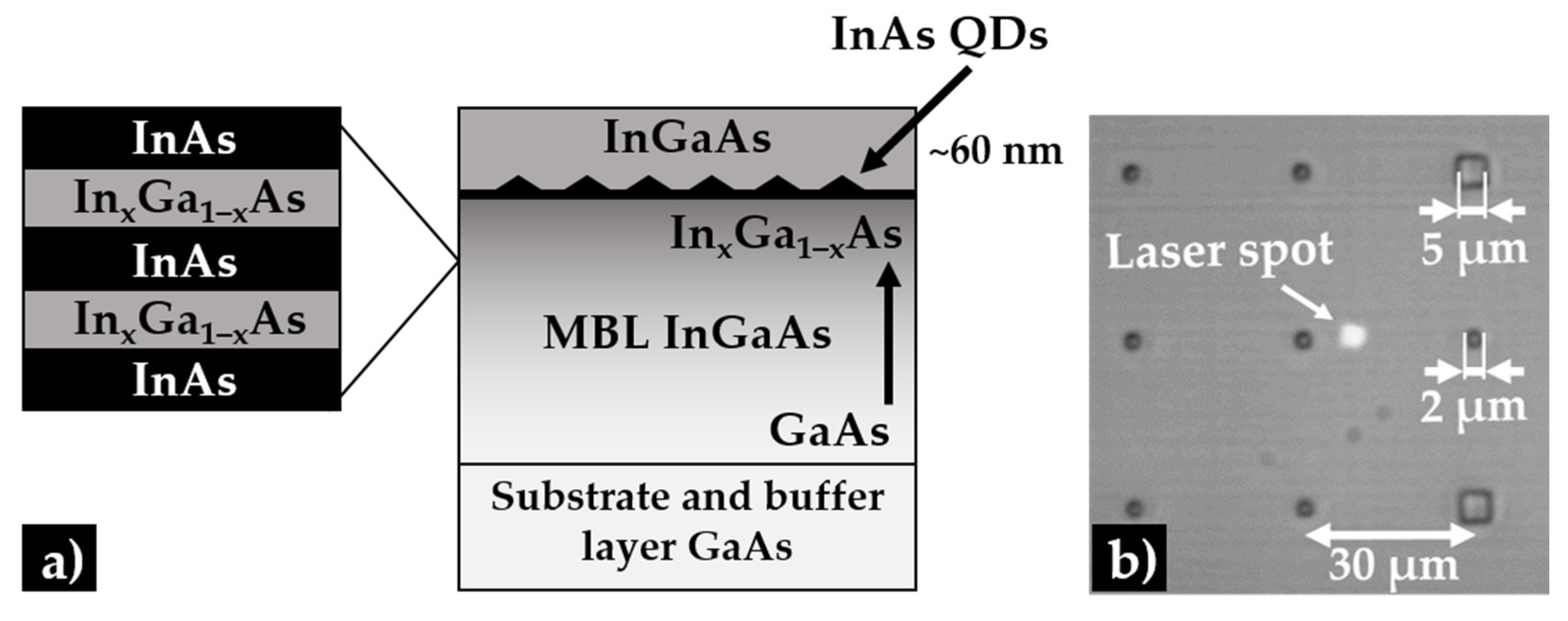 Materials 15 01071 g001
