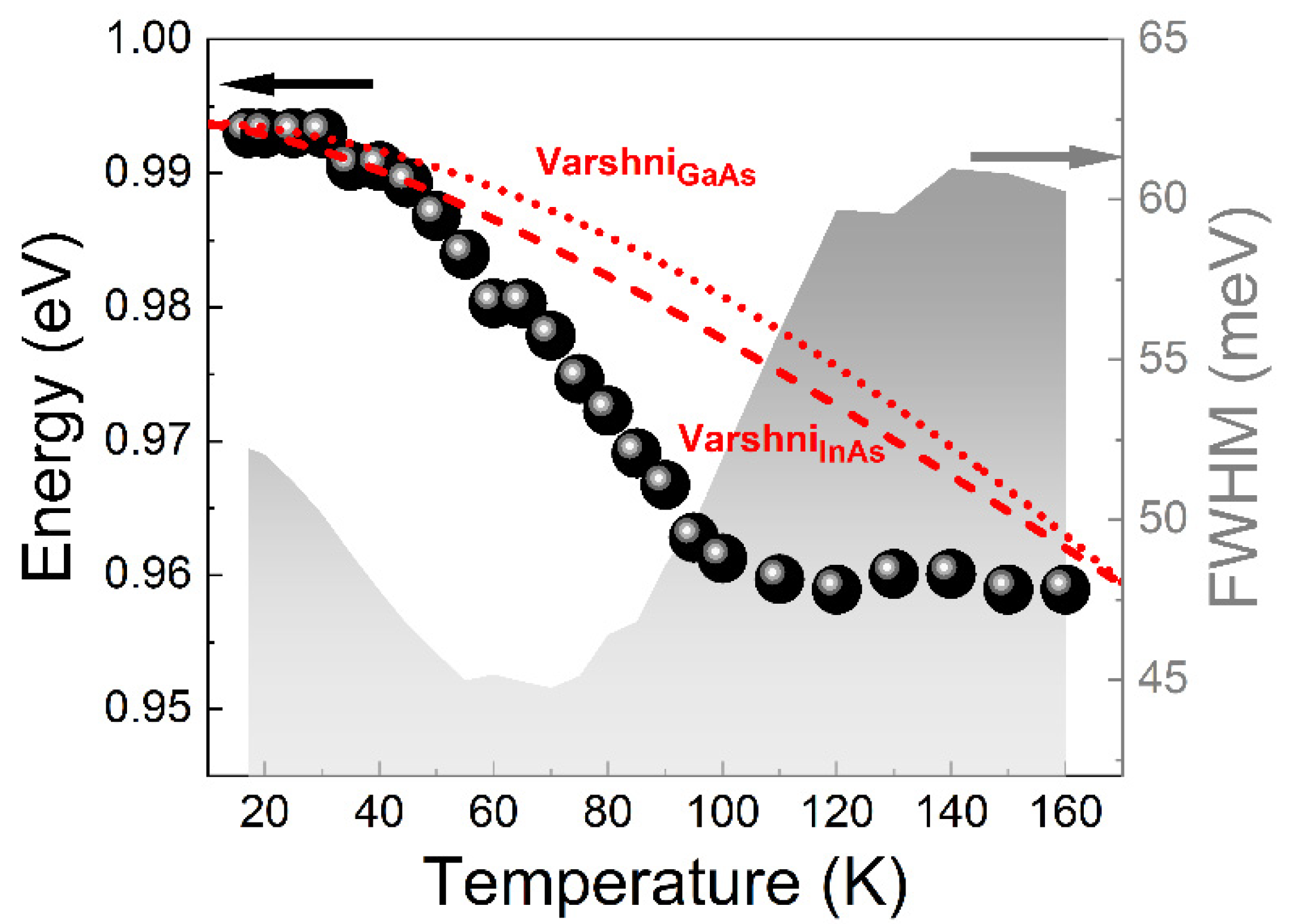 Materials 15 01071 g005