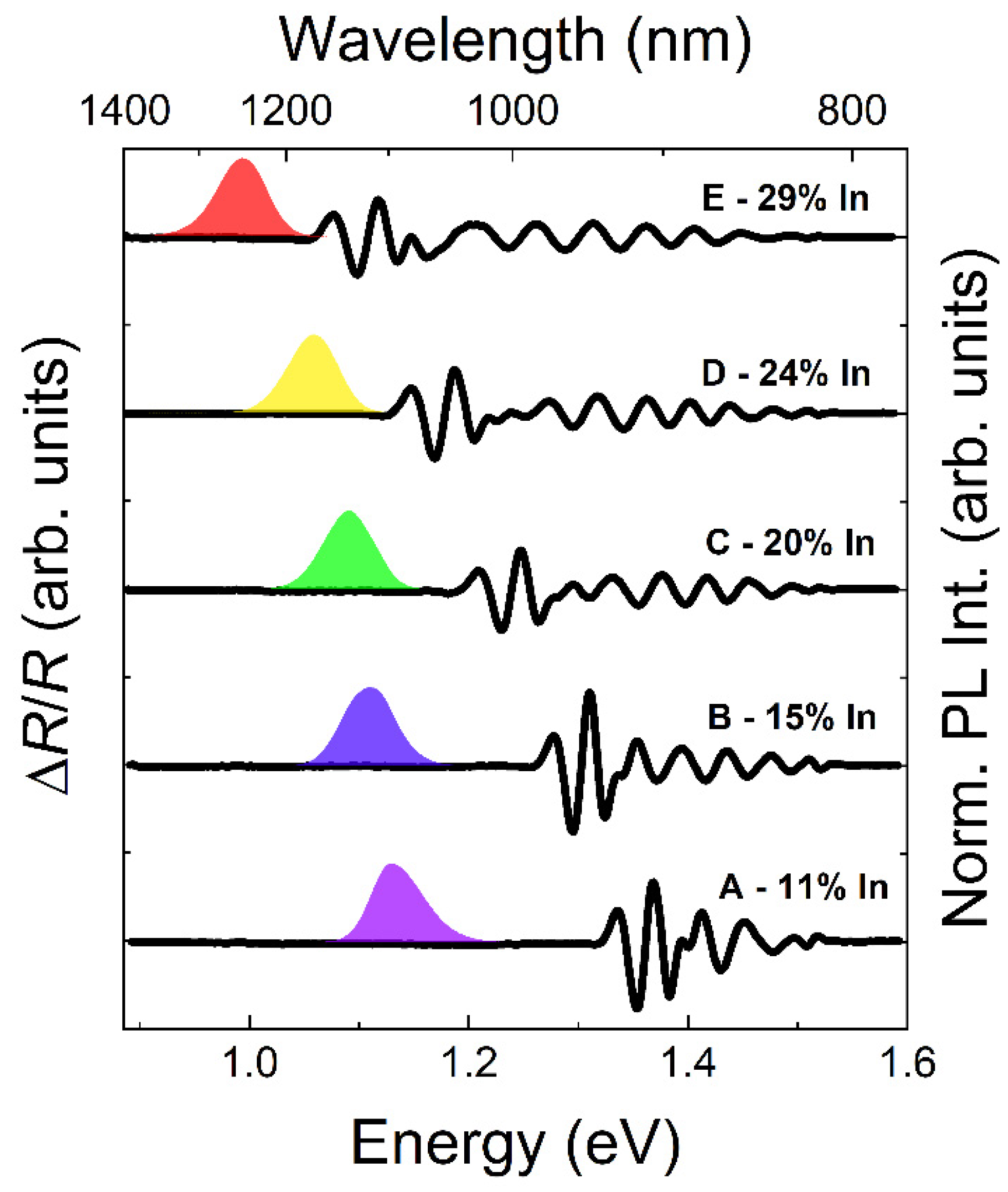 Materials 15 01071 g007