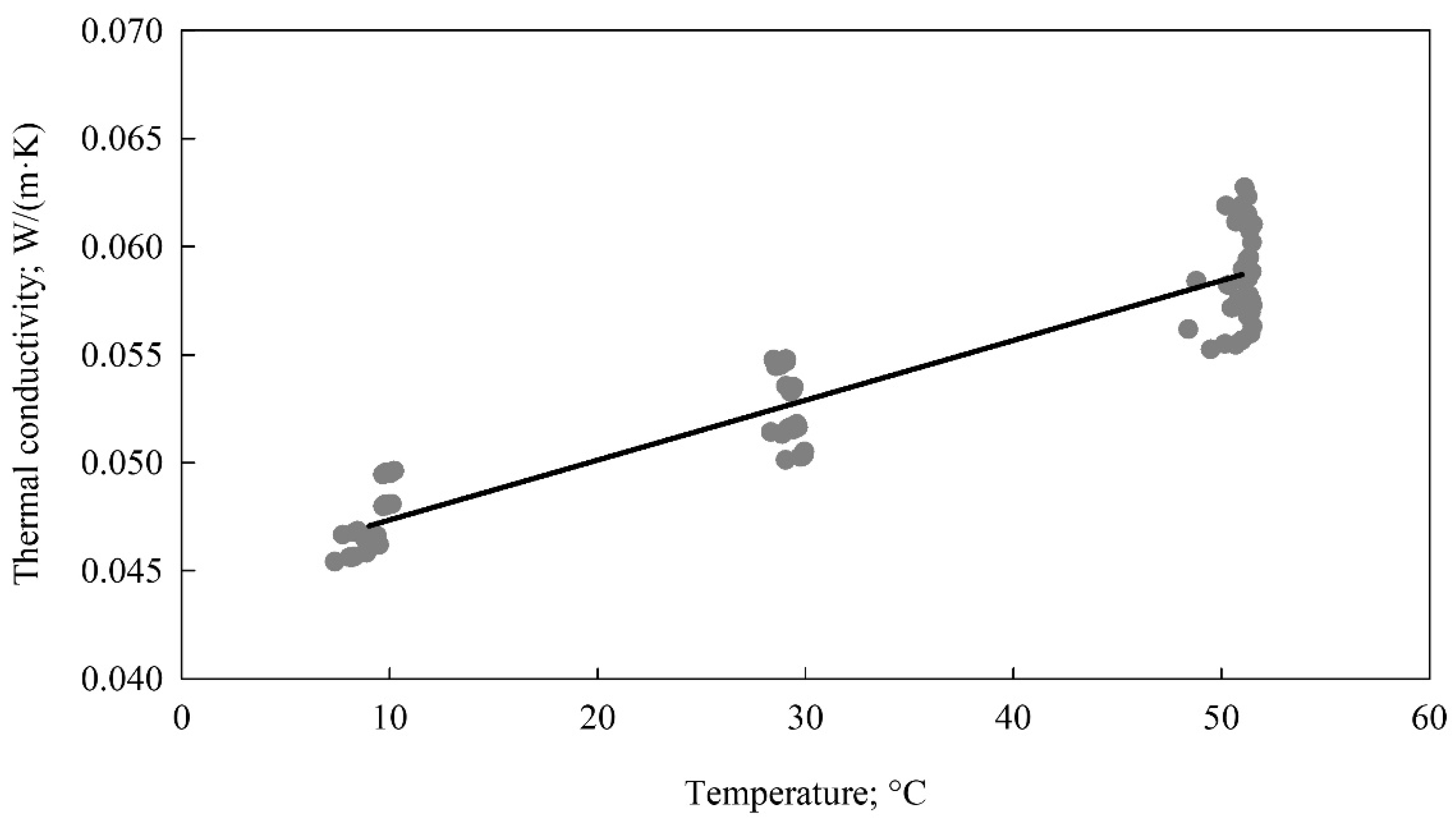 Materials 15 01073 g001