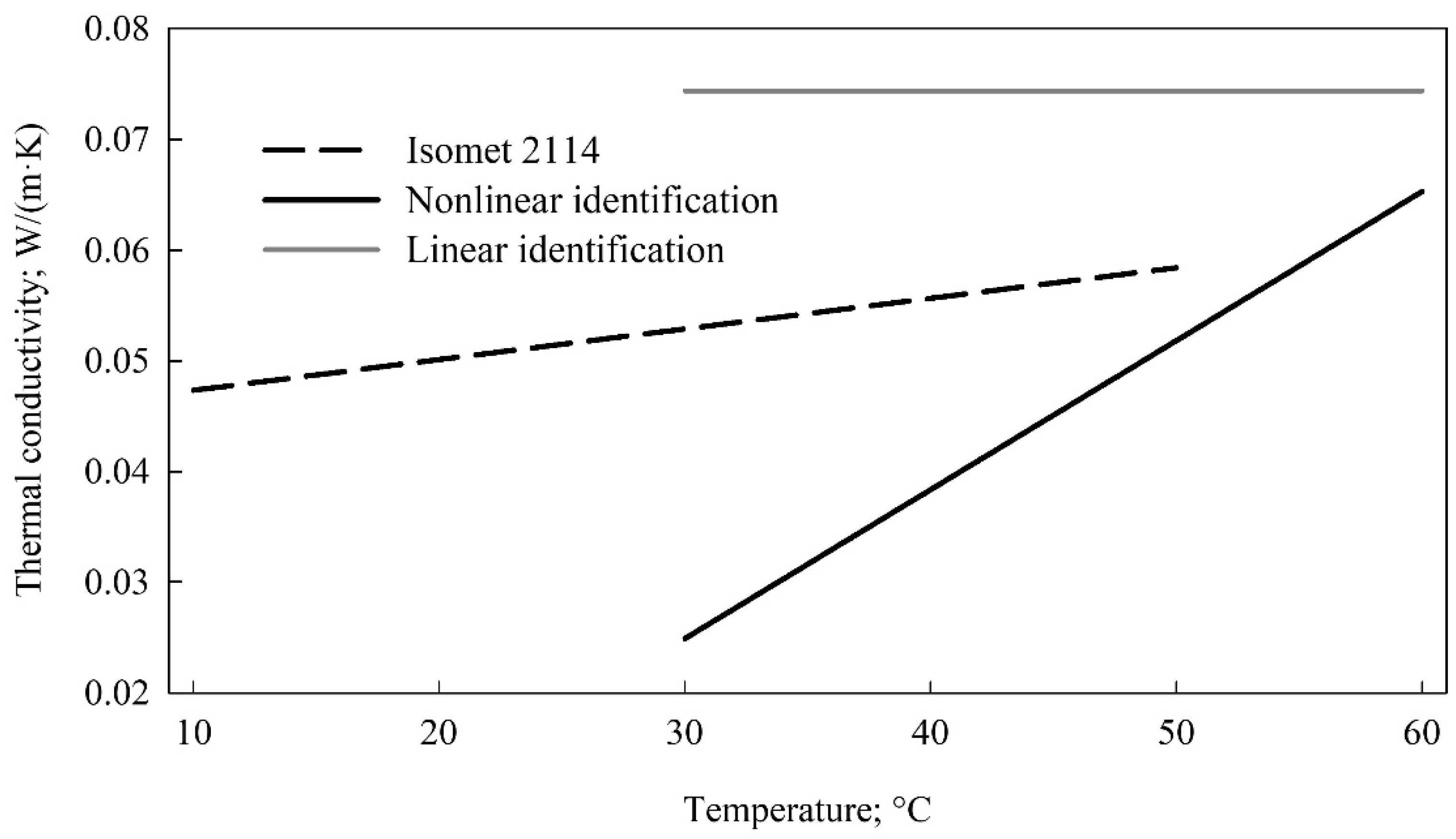 Materials 15 01073 g002