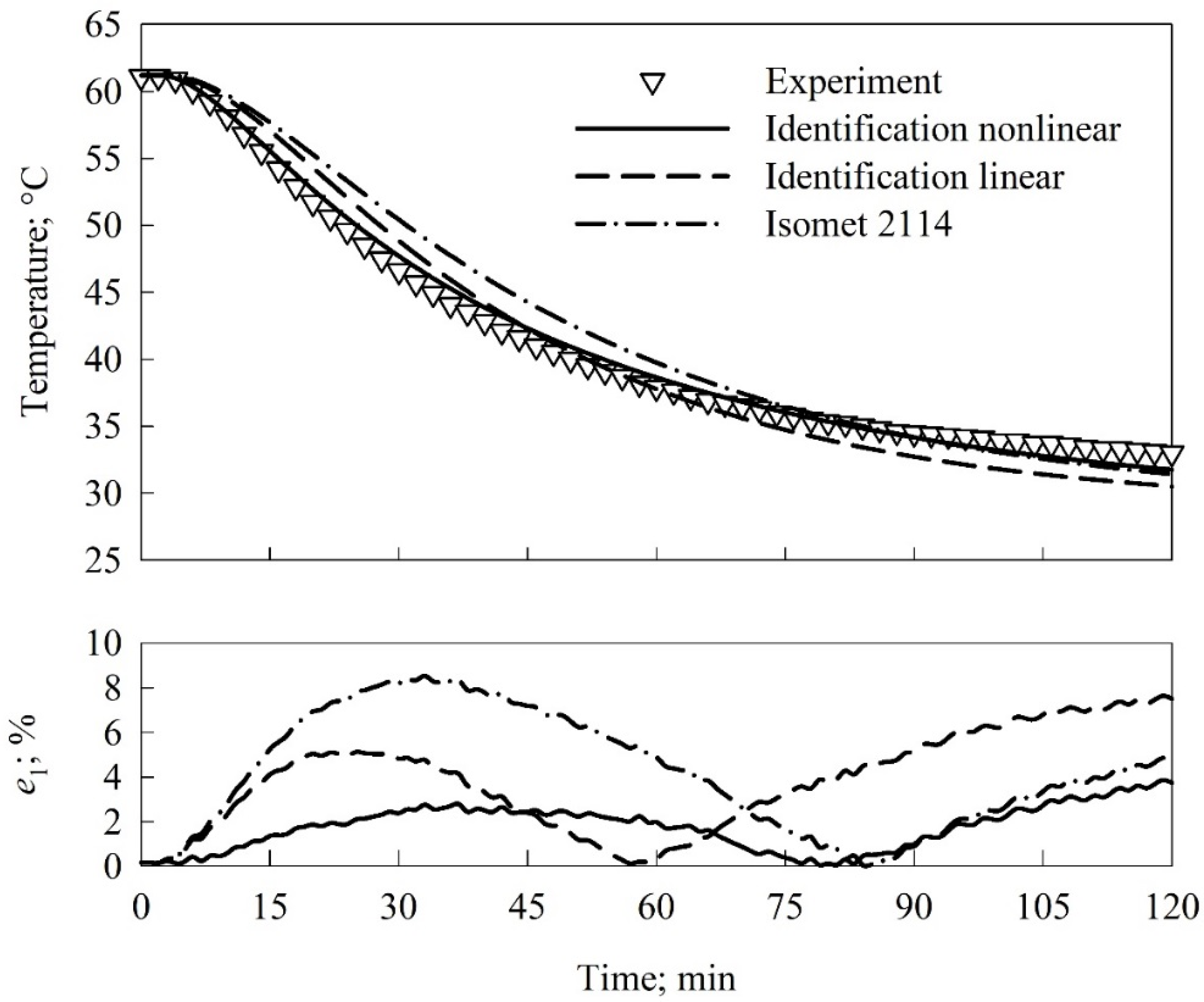 Materials 15 01073 g004