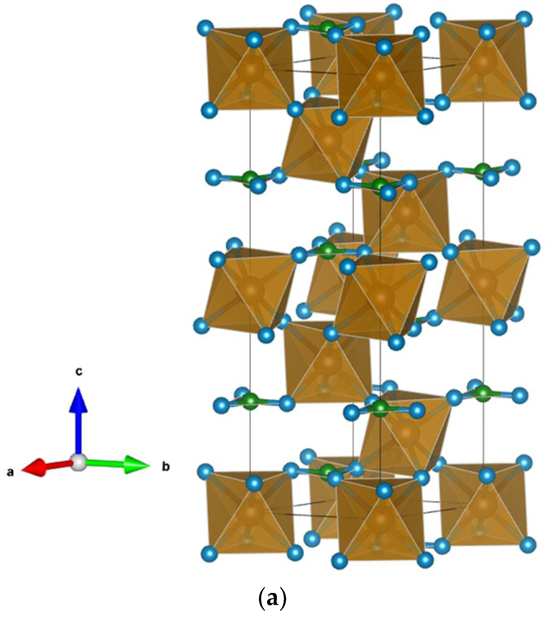 Materials 15 01080 g001a
