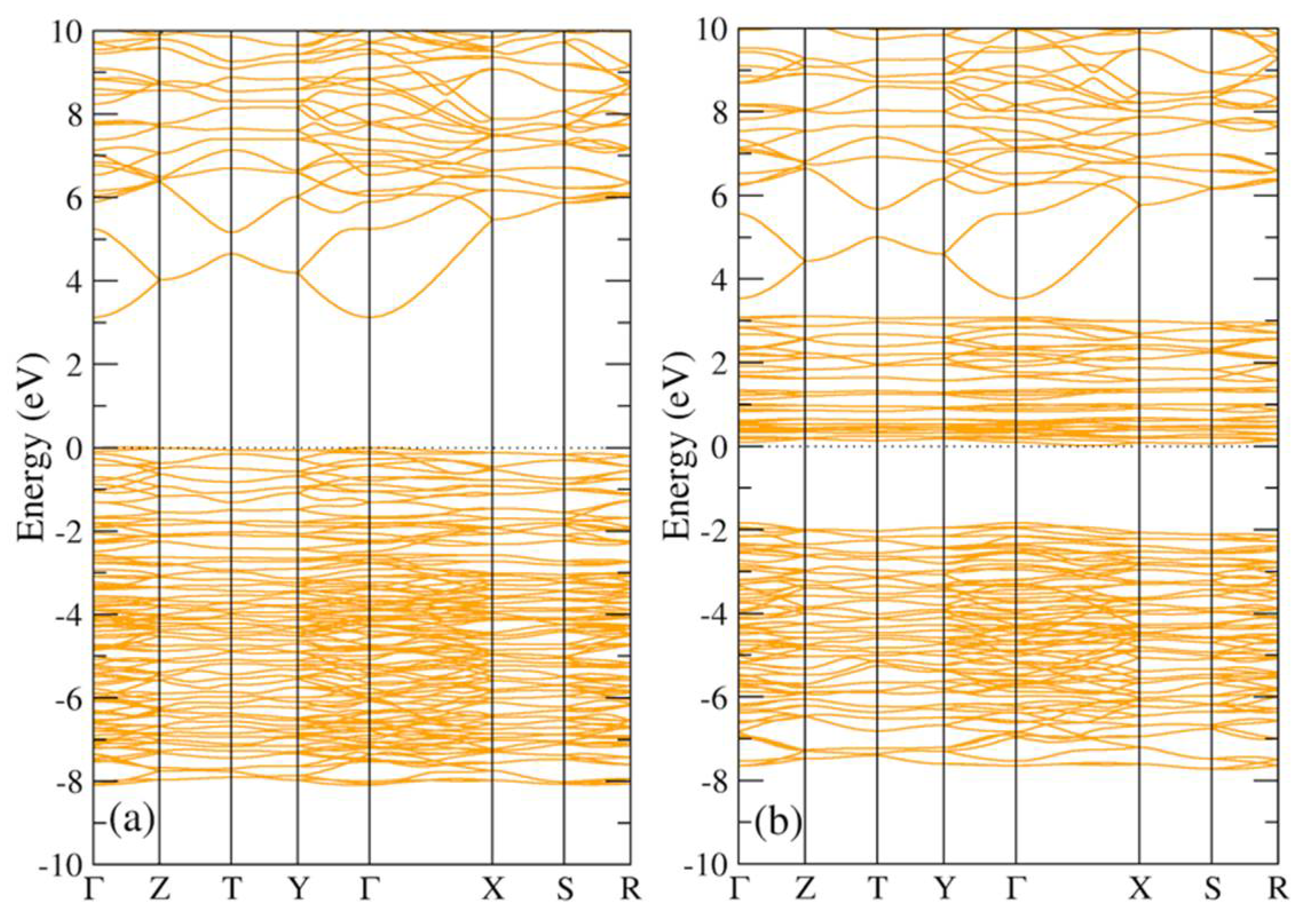 Materials 15 01080 g0a2