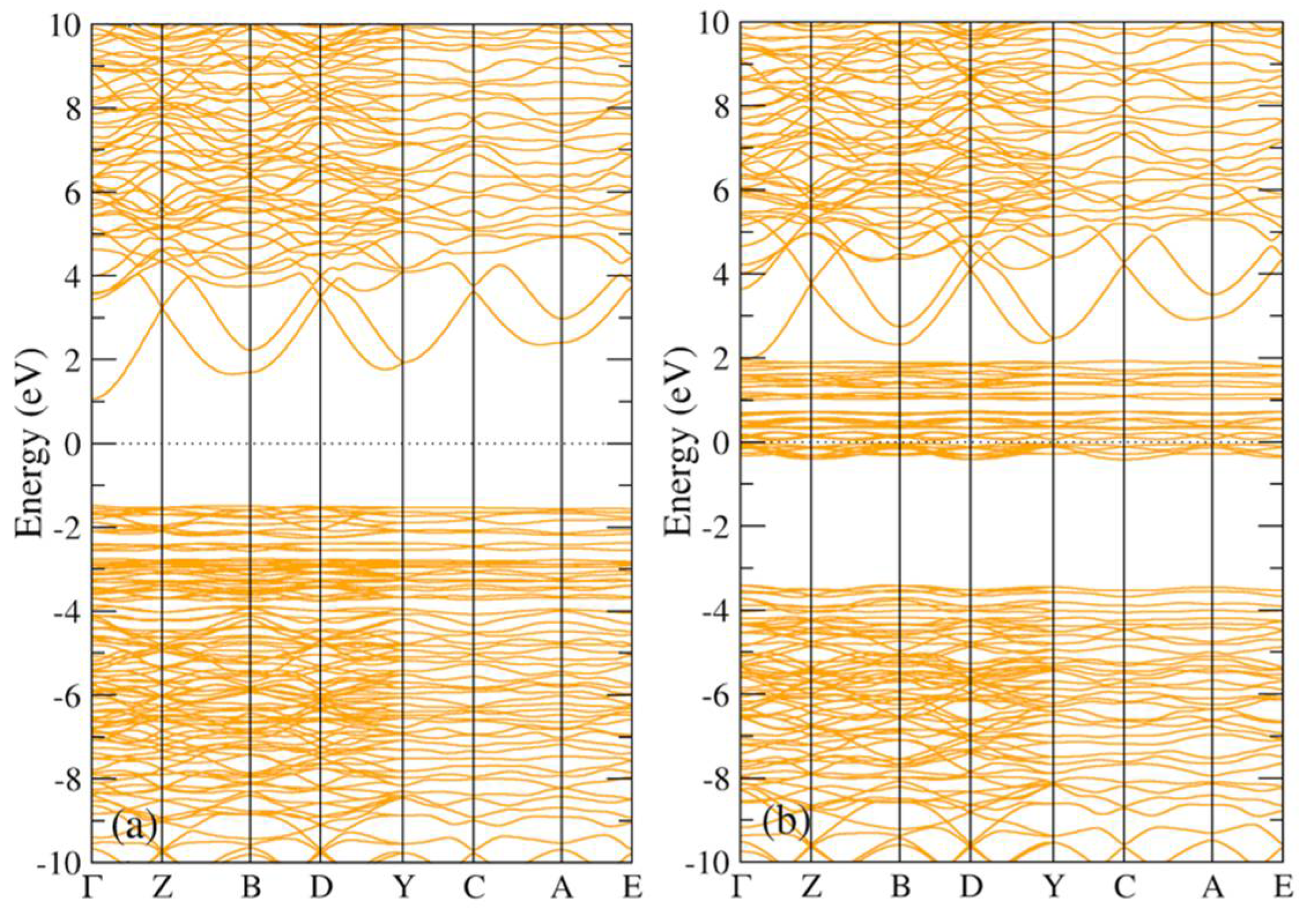 Materials 15 01080 g0a3