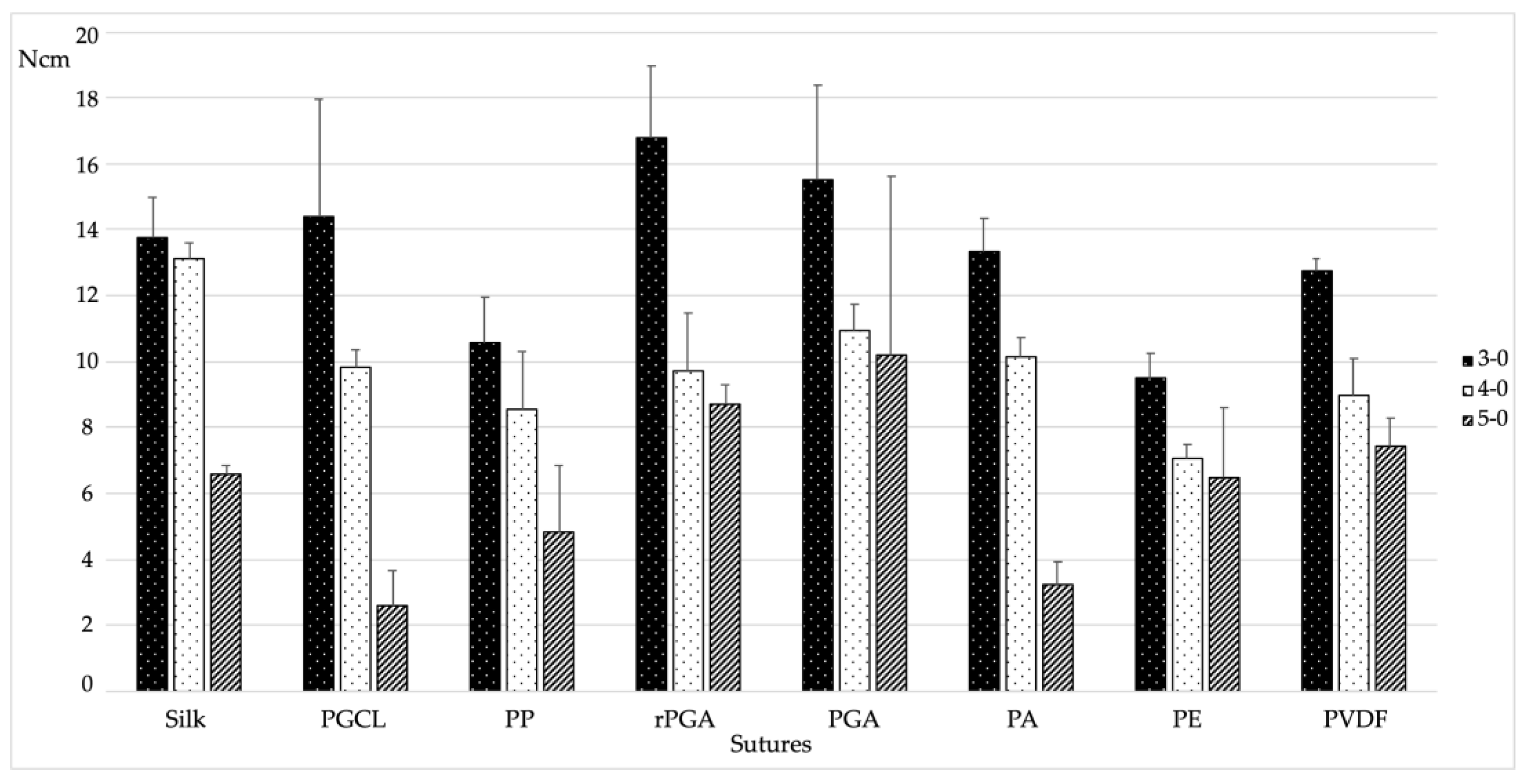 Materials 15 01082 g002