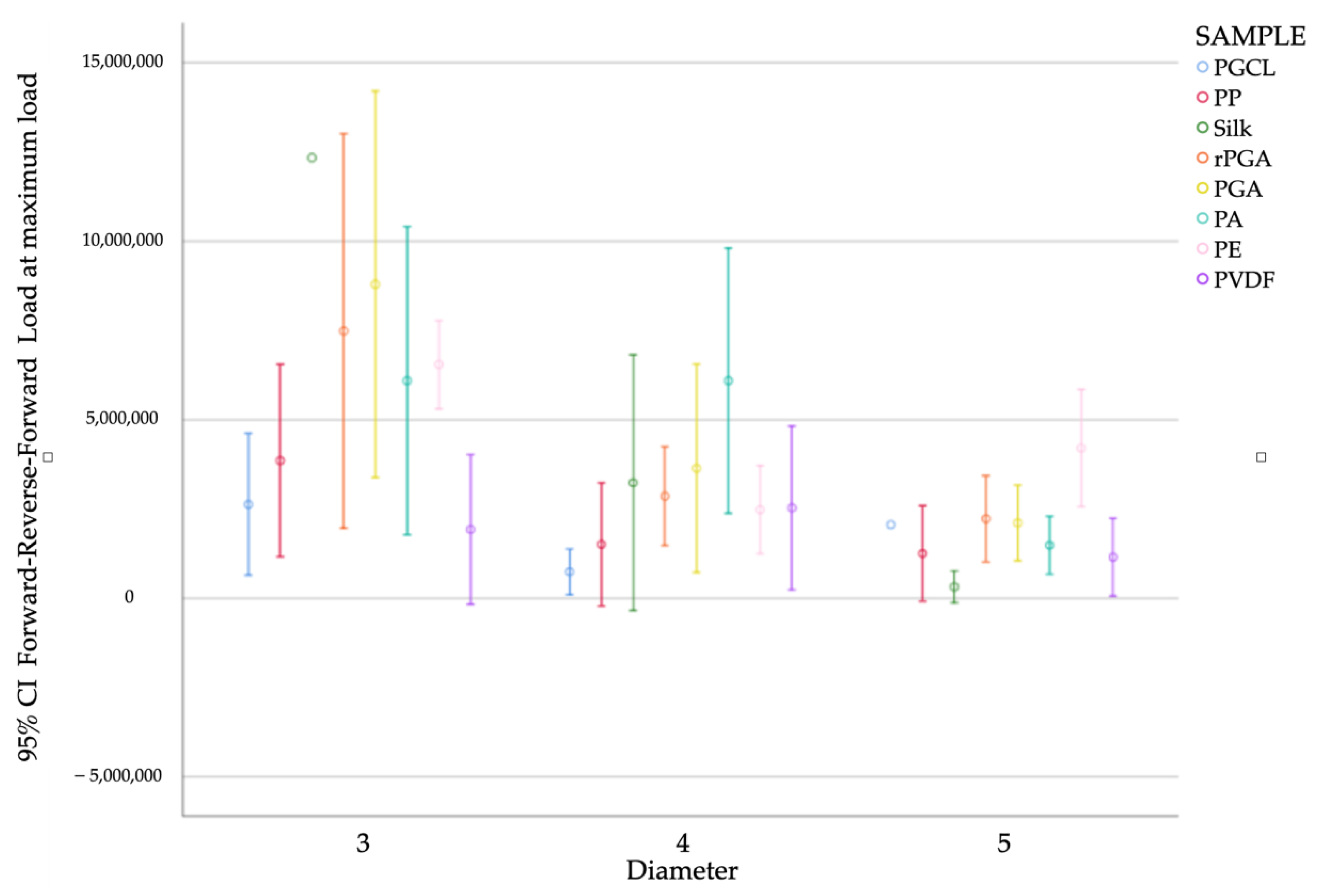 Materials 15 01082 g004
