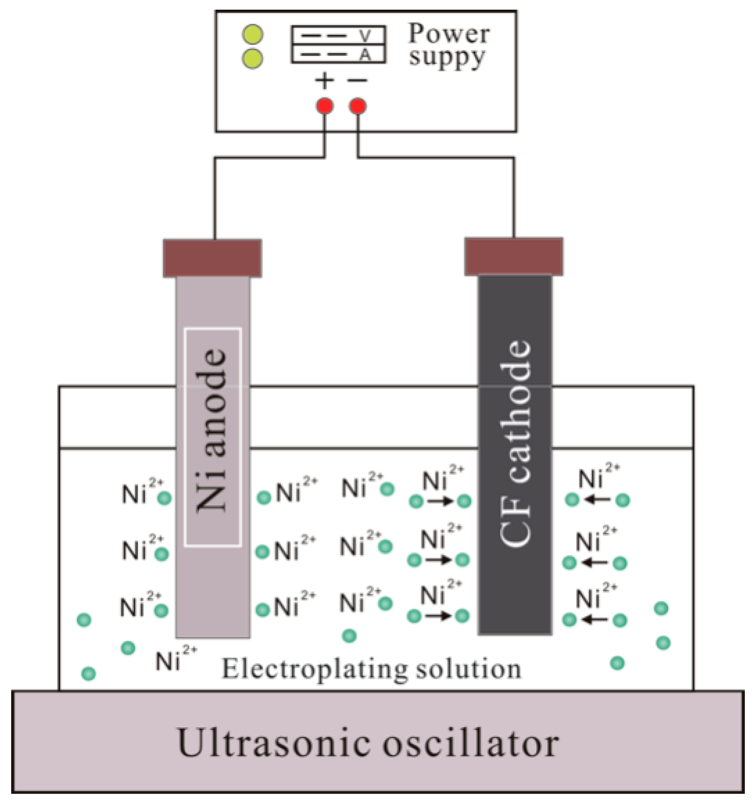 Materials 15 01087 g002