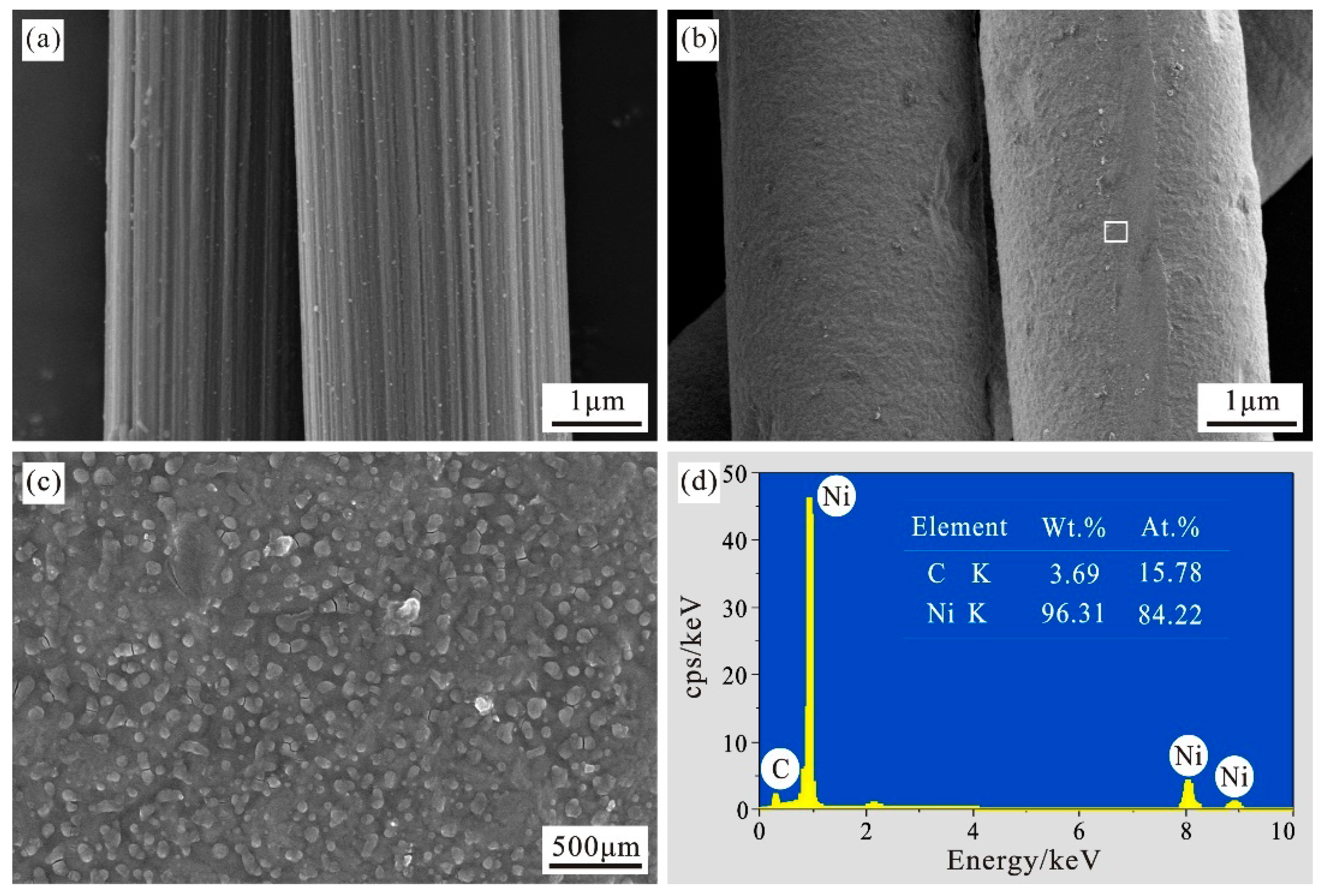 Materials 15 01087 g004