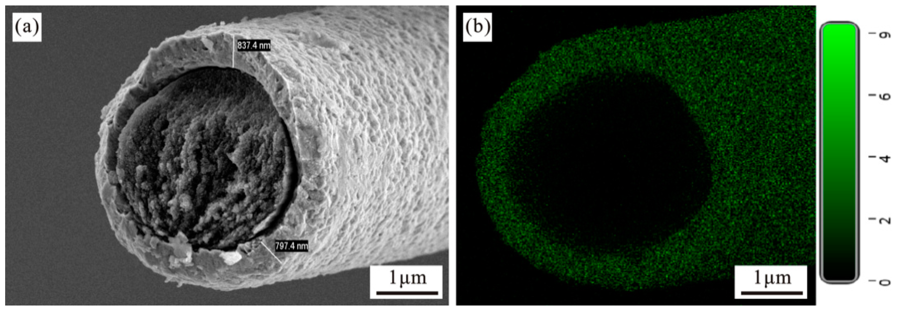 Materials 15 01087 g005
