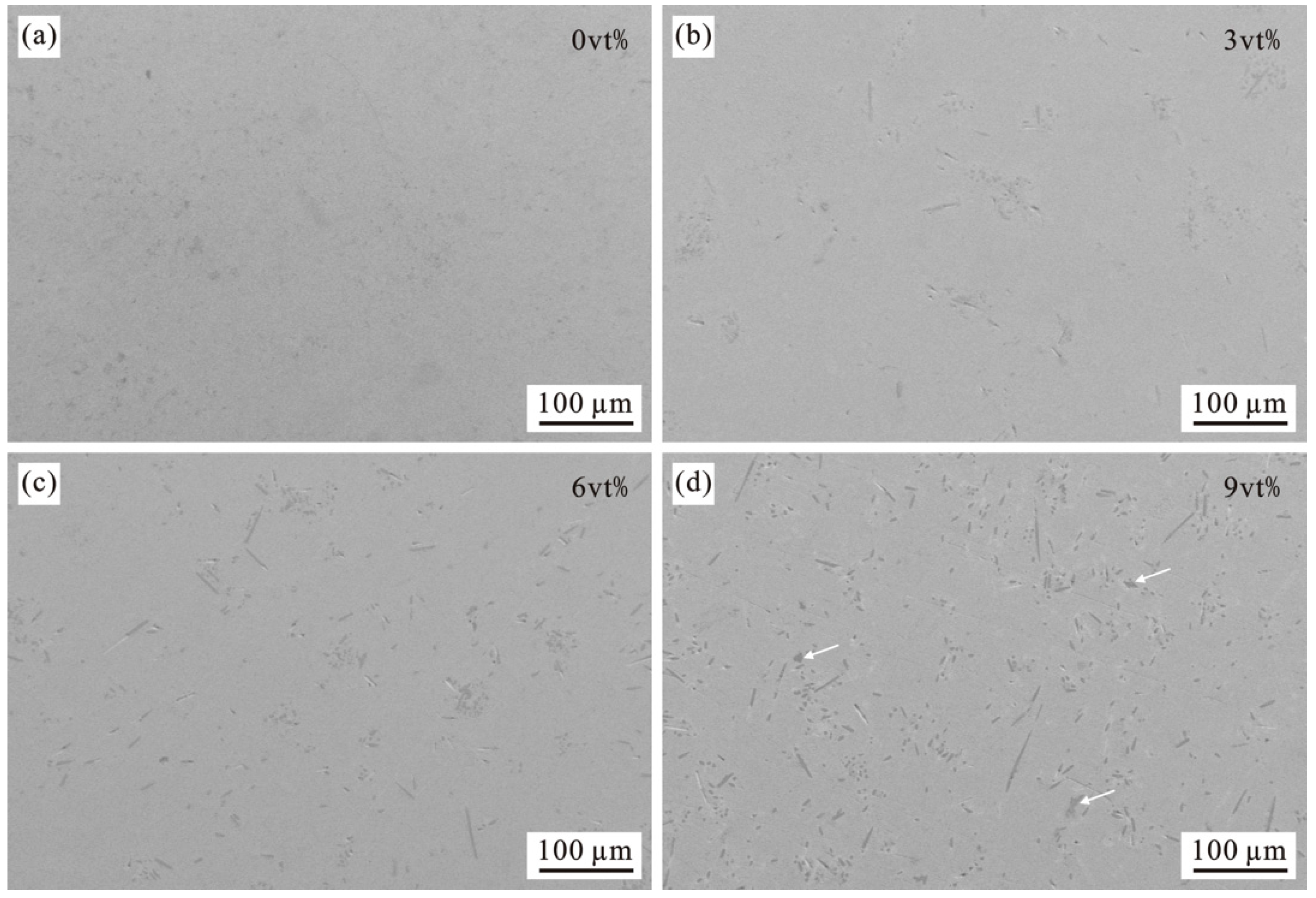 Materials 15 01087 g006