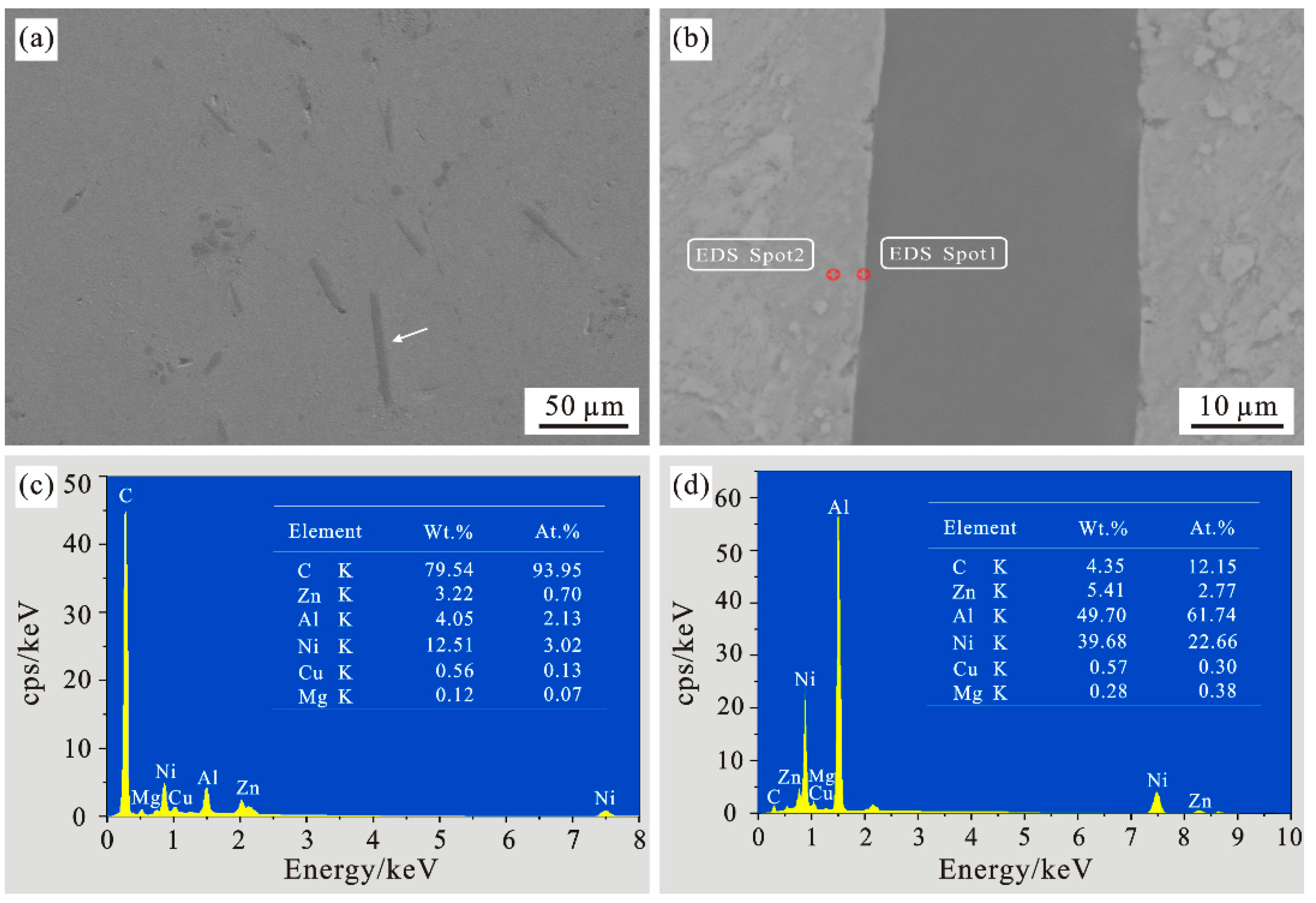 Materials 15 01087 g008