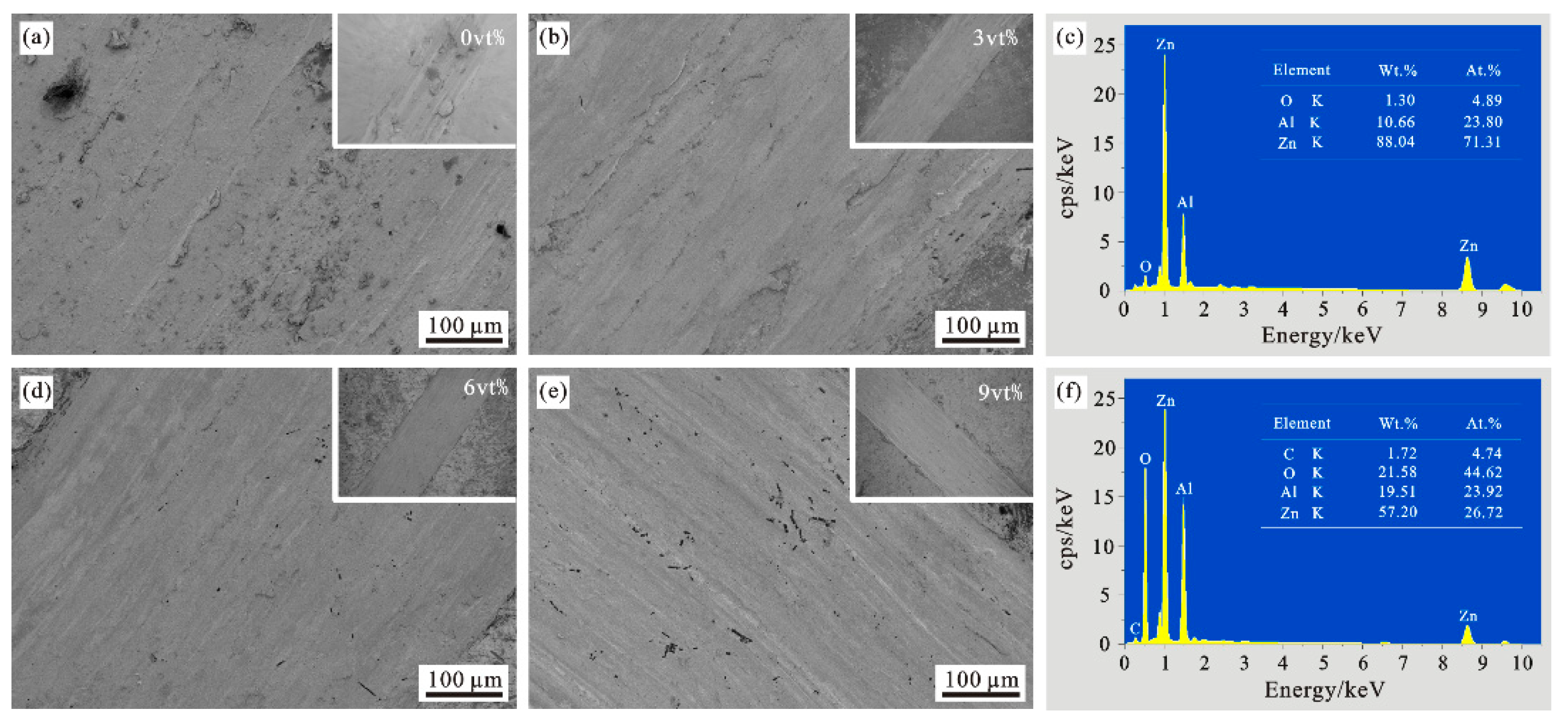 Materials 15 01087 g013