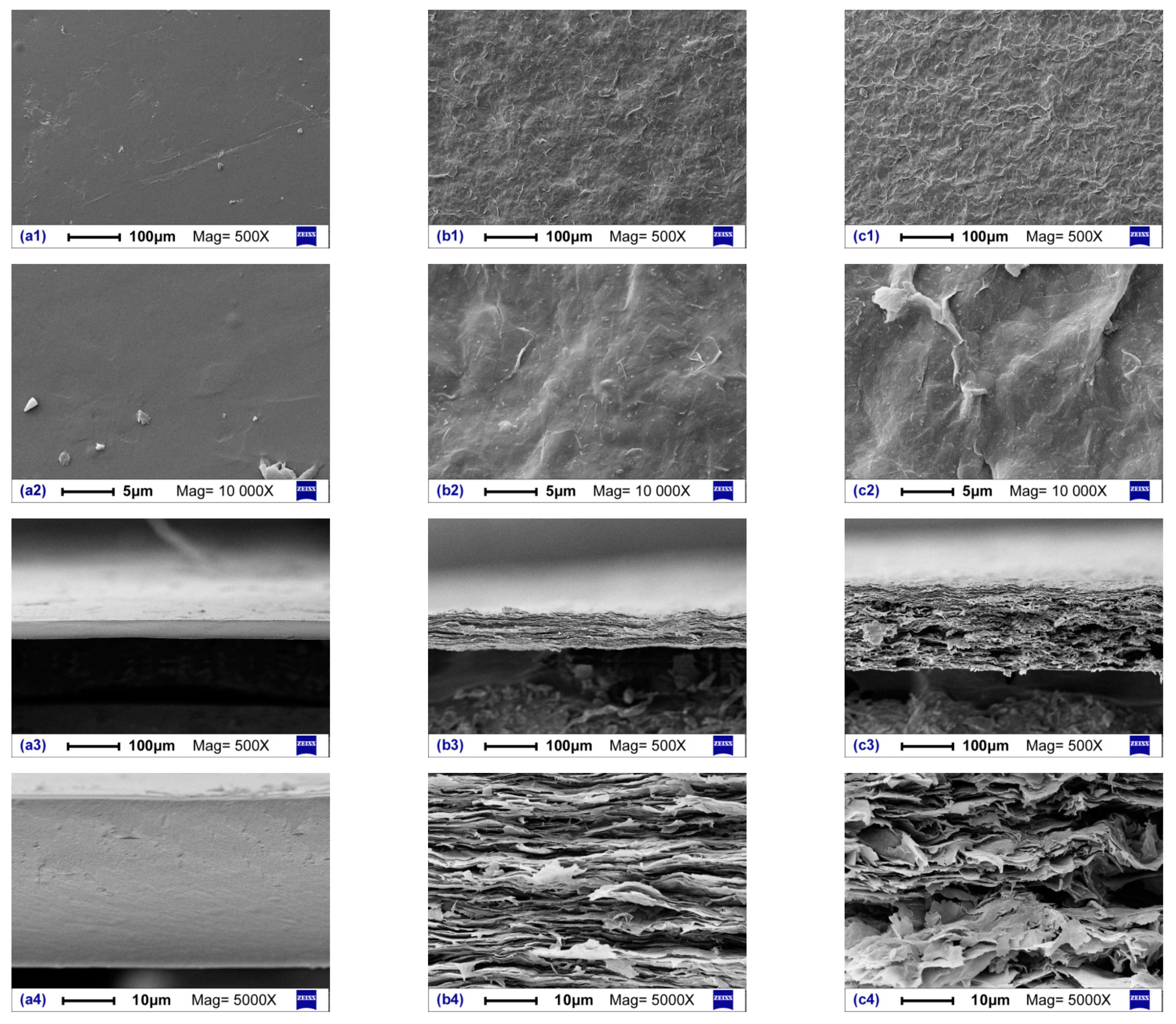 Materials 15 01088 g002