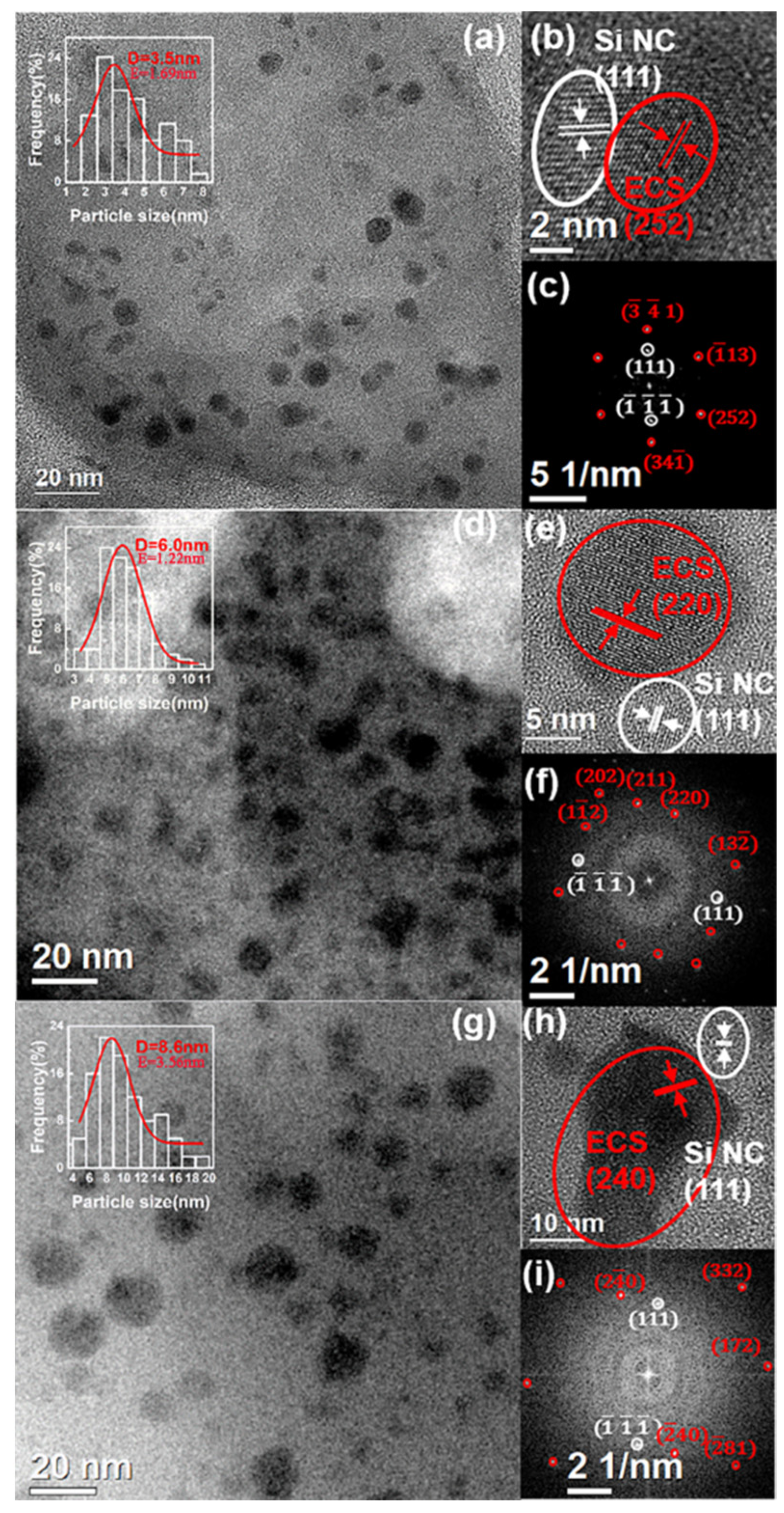 Materials 15 01093 g002 Materials 15 01093 g002