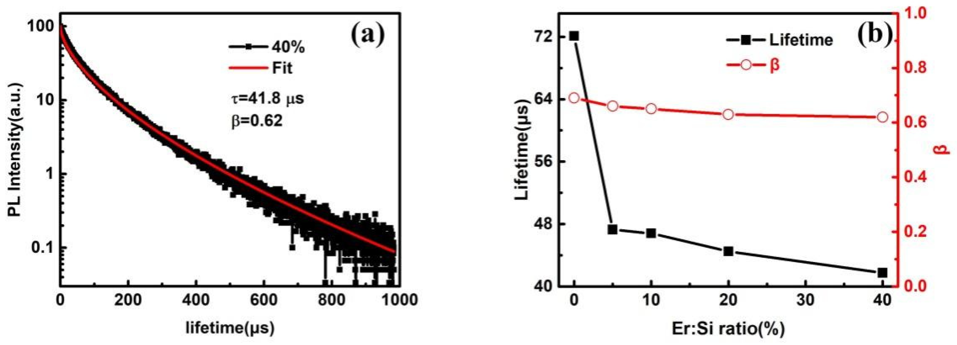 Materials 15 01093 g004 Materials 15 01093 g004