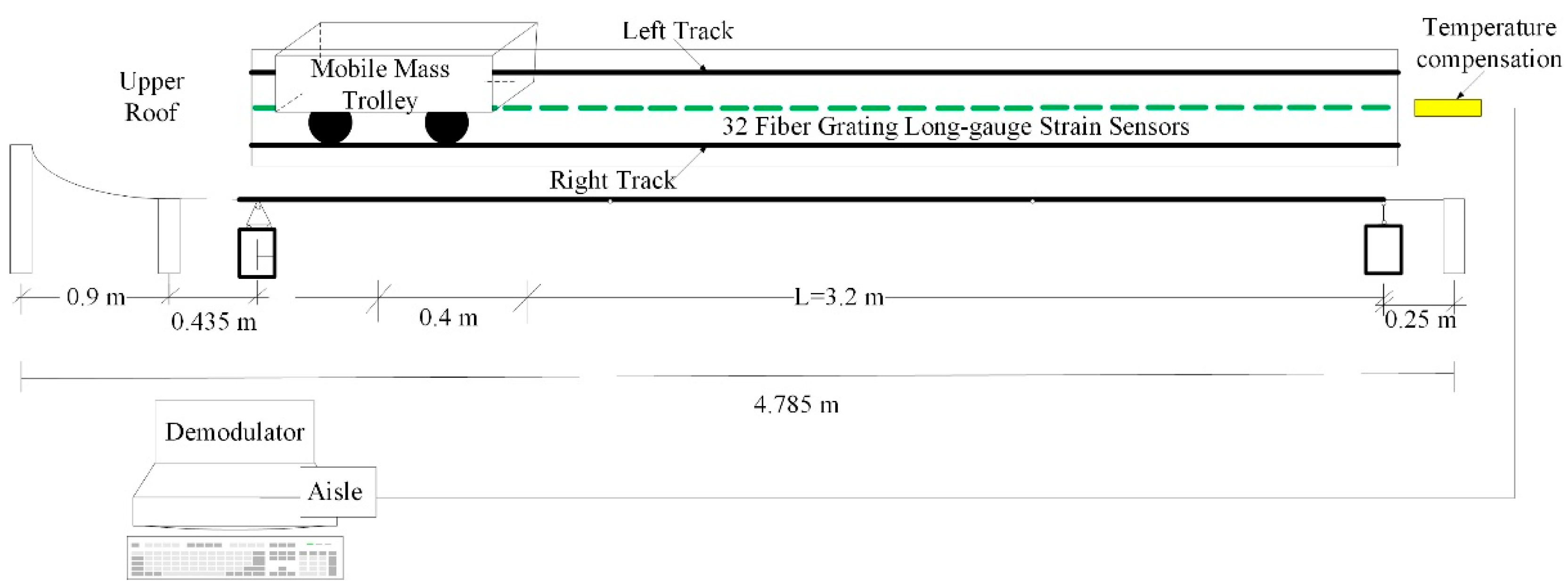 Materials 15 01097 g004