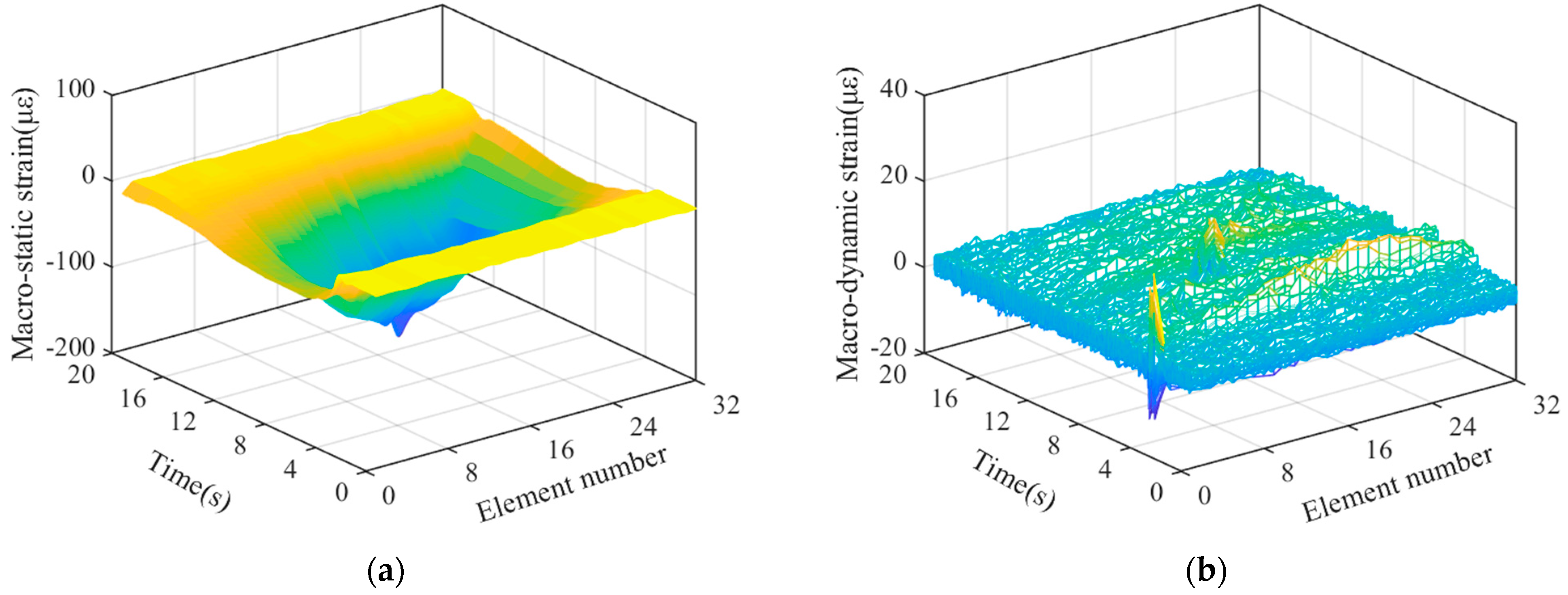 Materials 15 01097 g008