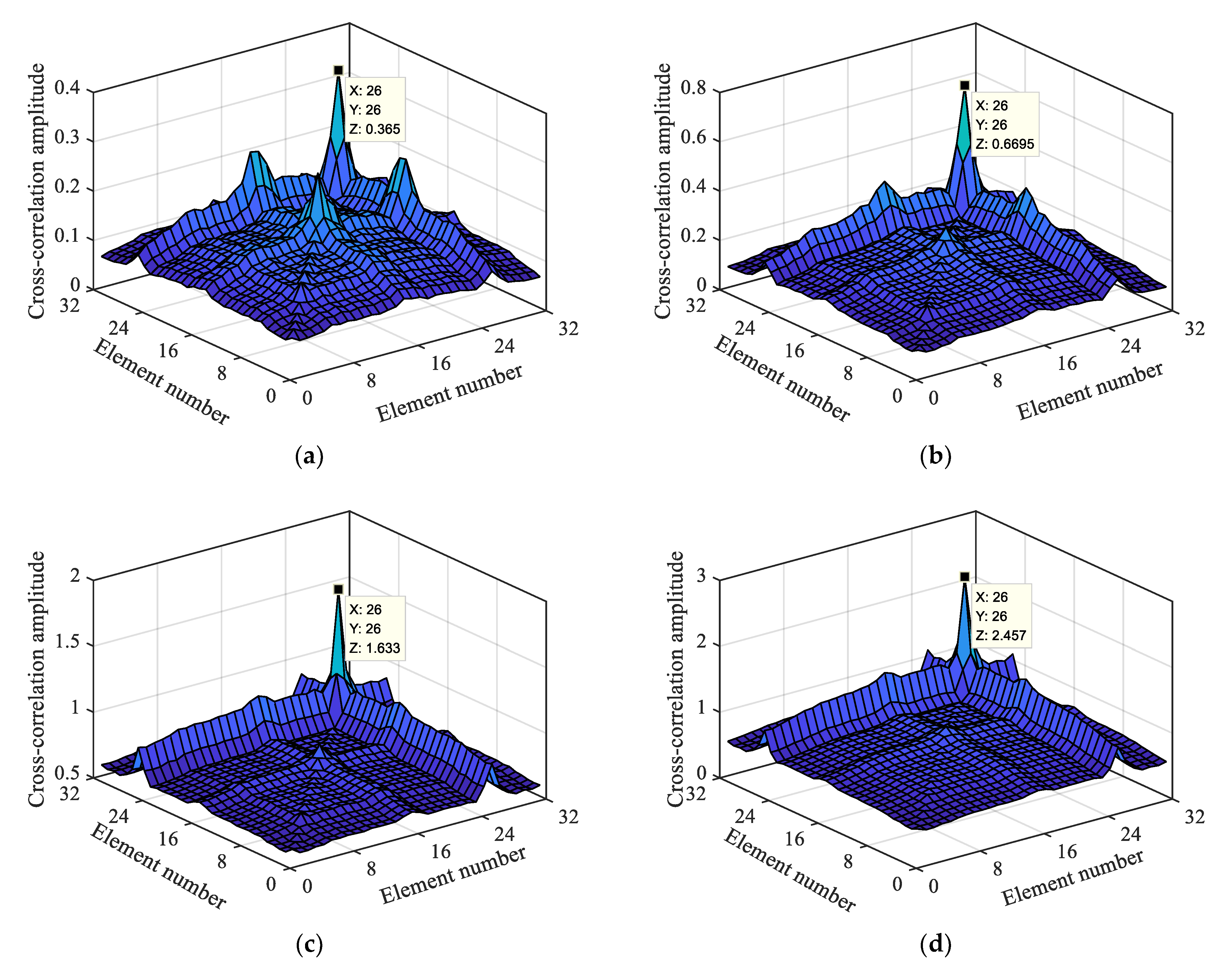 Materials 15 01097 g010